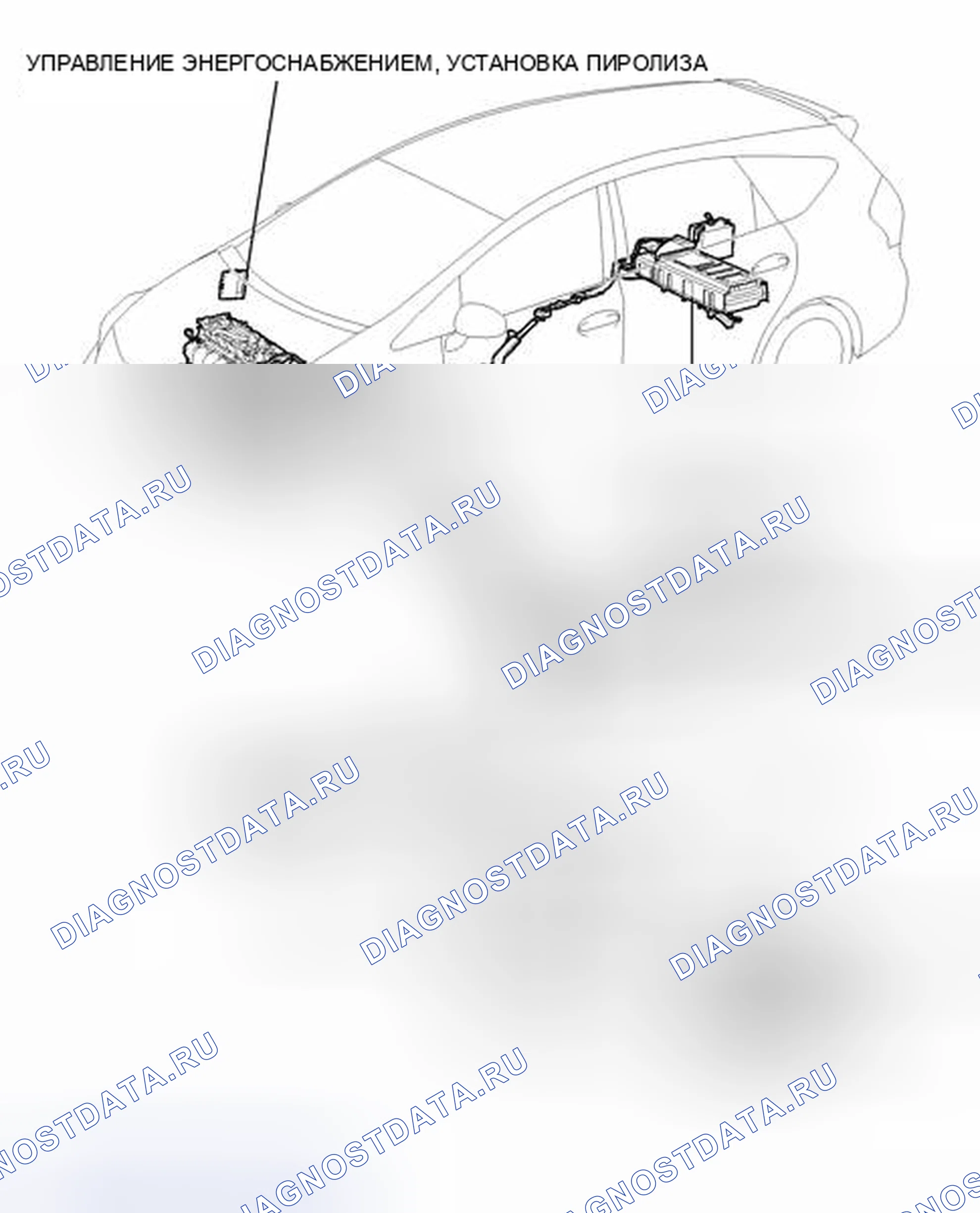Рис. 363: ИЛЛЮСТРАЦИЯ. Toyota Prius V I