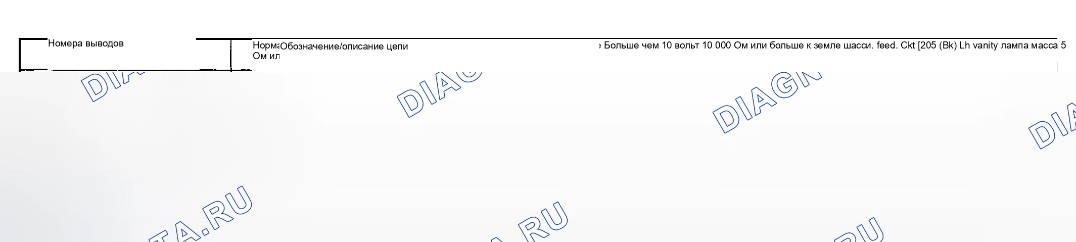 Рис. 23. Hyundai Nexo I