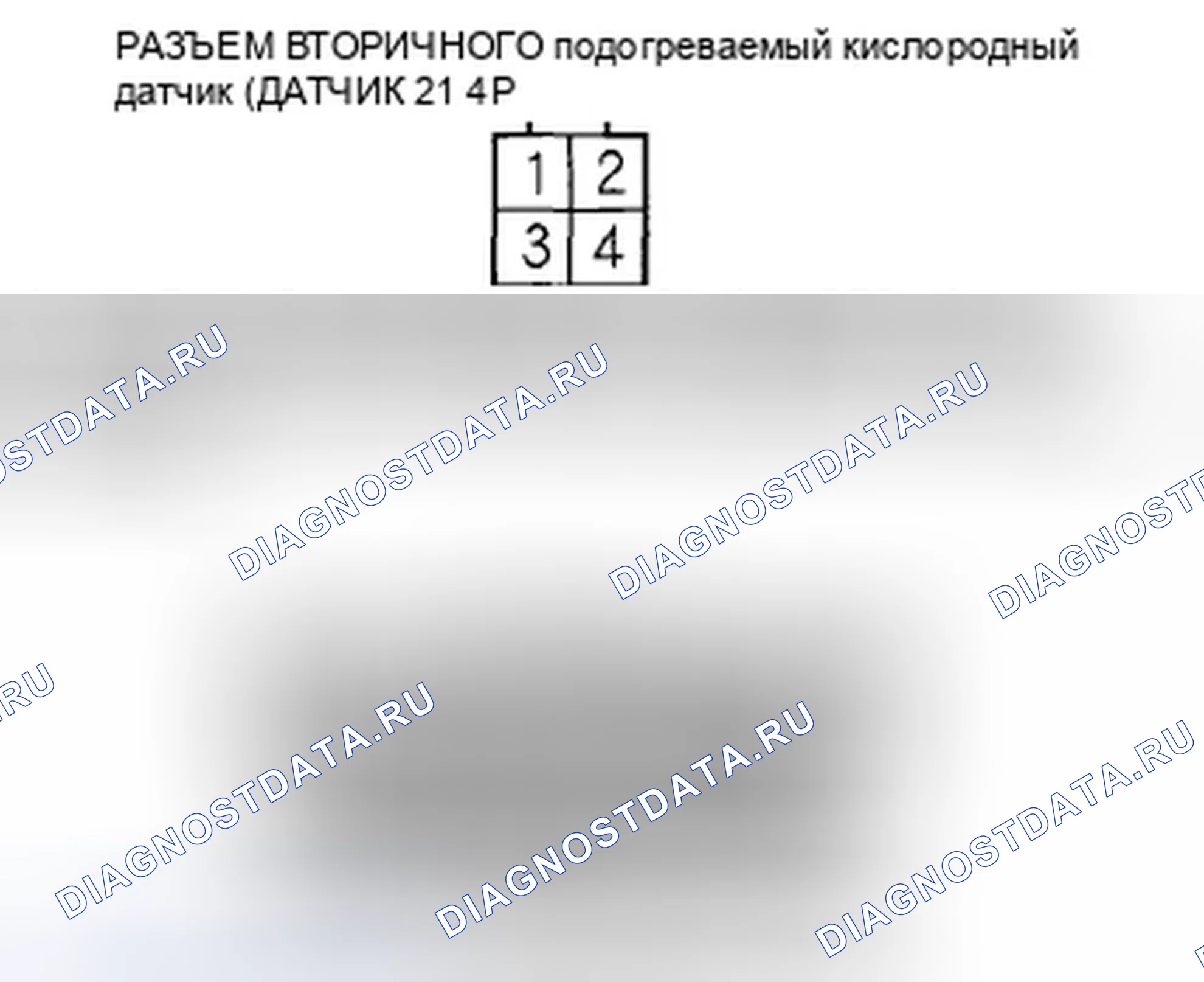 Рис. 277. Honda Odyssey IV