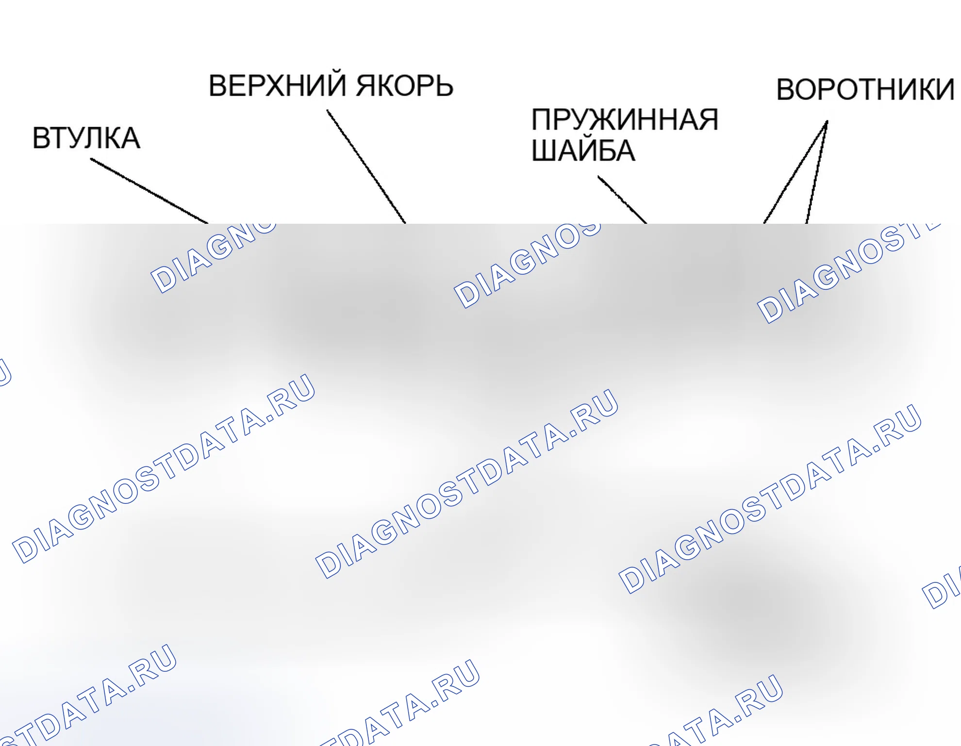 Рис. 12. Honda Accord VII