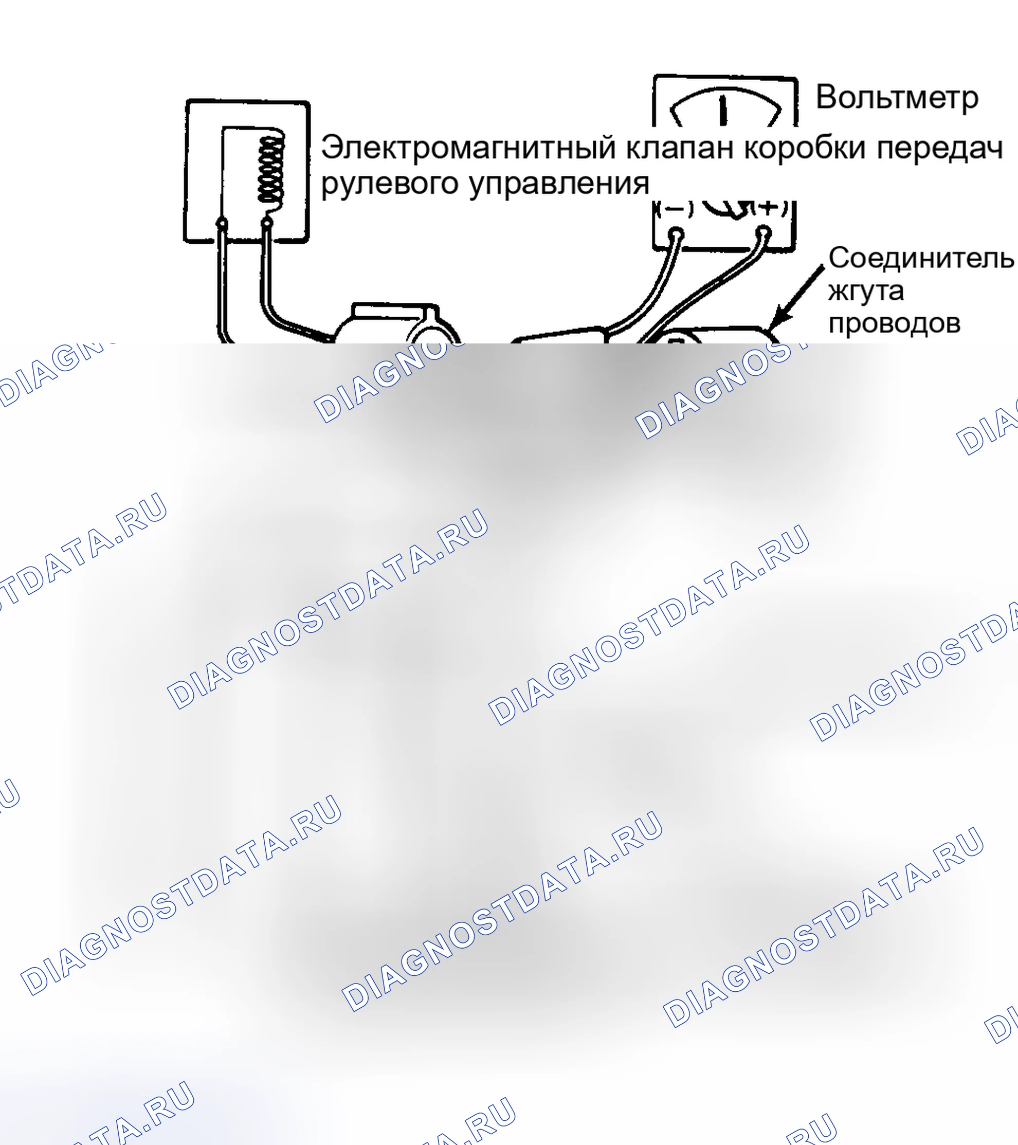 Рис. 10. Mitsubishi Galant VI
