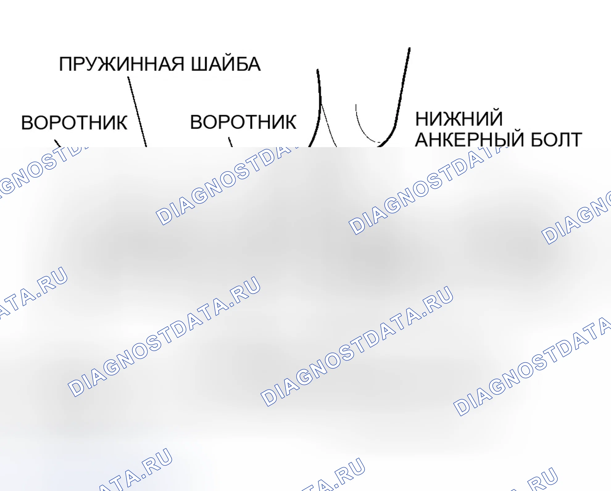 Рис. 52. Honda Accord VII рестайлинг