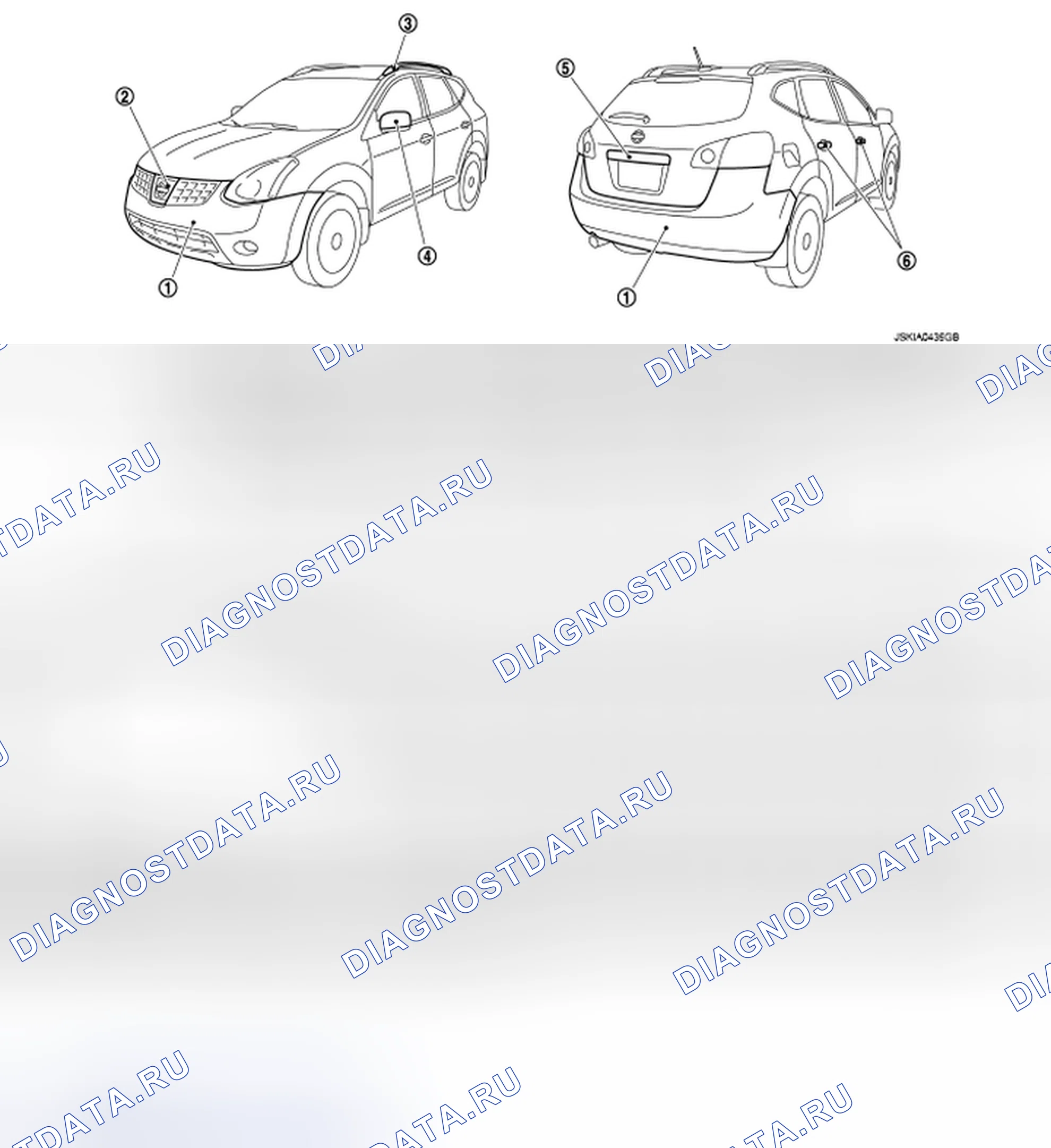 Рис. 1: Цвет наружной краски кузова. Honda S-MX I