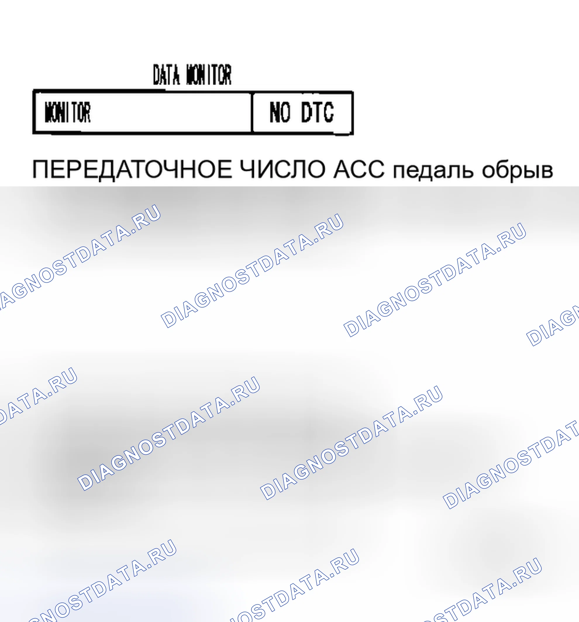 Рис. 267: Диагностическая процедура. Honda Integra SJ I