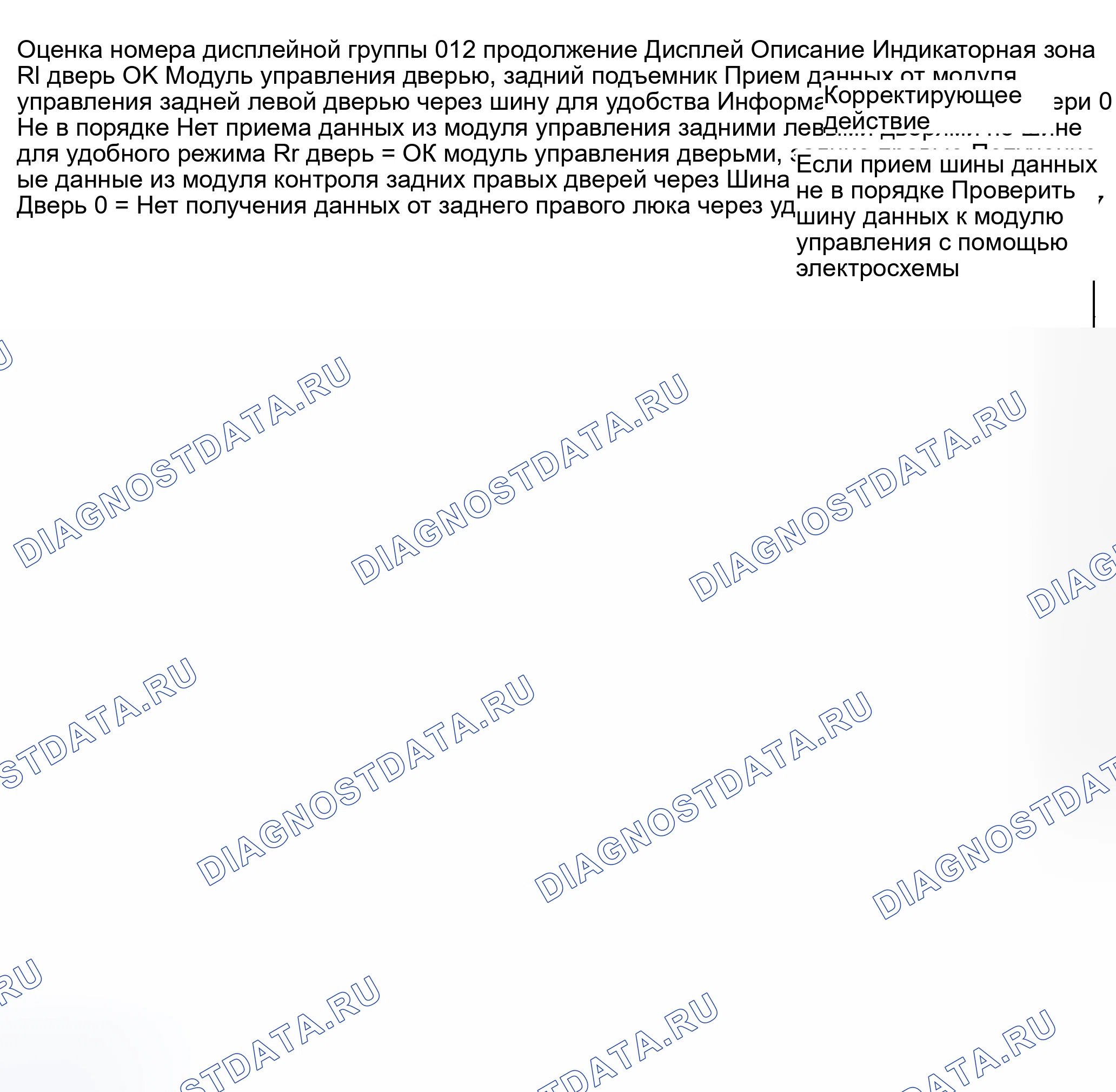 Рис. 71. Volkswagen Golf Mk4