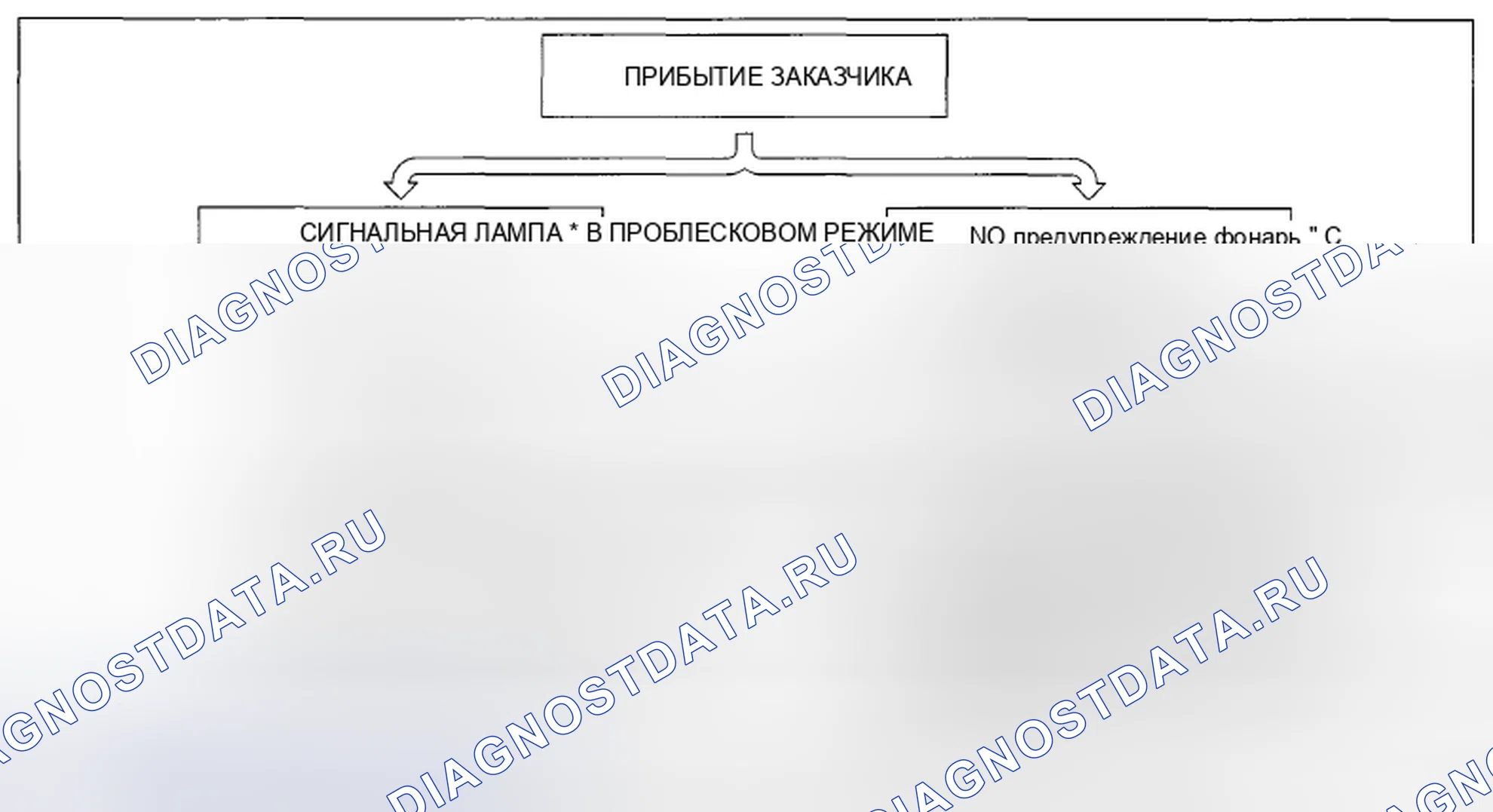 Рис. 574: ПРЕДИСЛОВИЕ [FS5A-EL]. Mazda CX-7 I рестайлинг