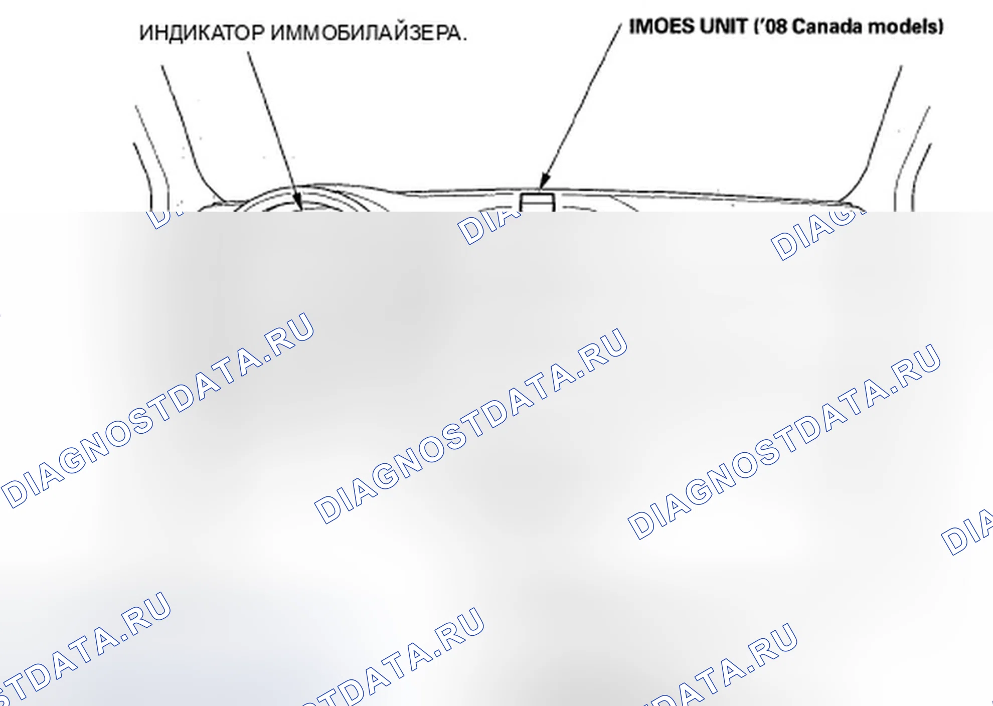 Рис. 15: Указатель расположения компонентов. Honda Odyssey IV