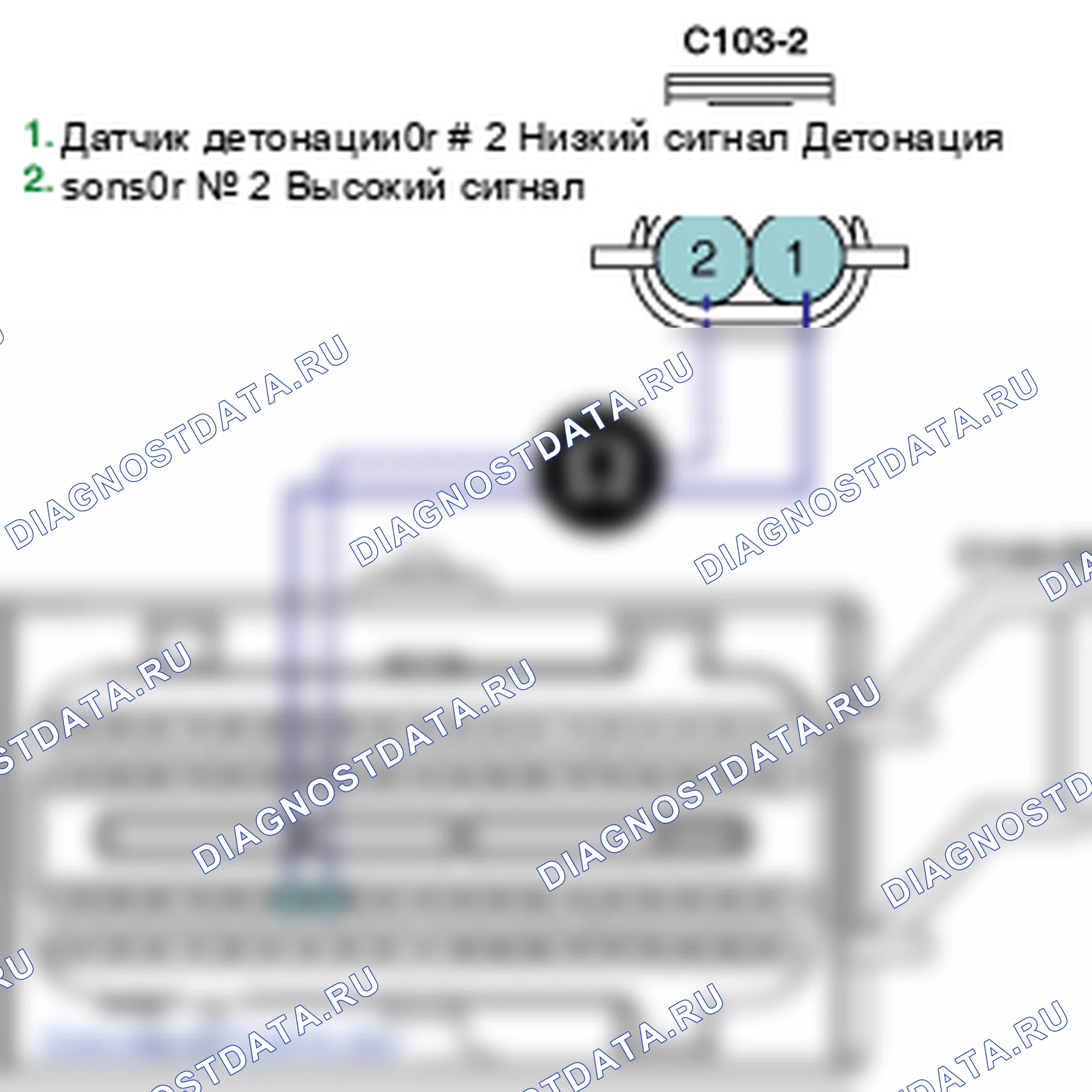 Контроль проводов — P0330. Kia Sorento BL