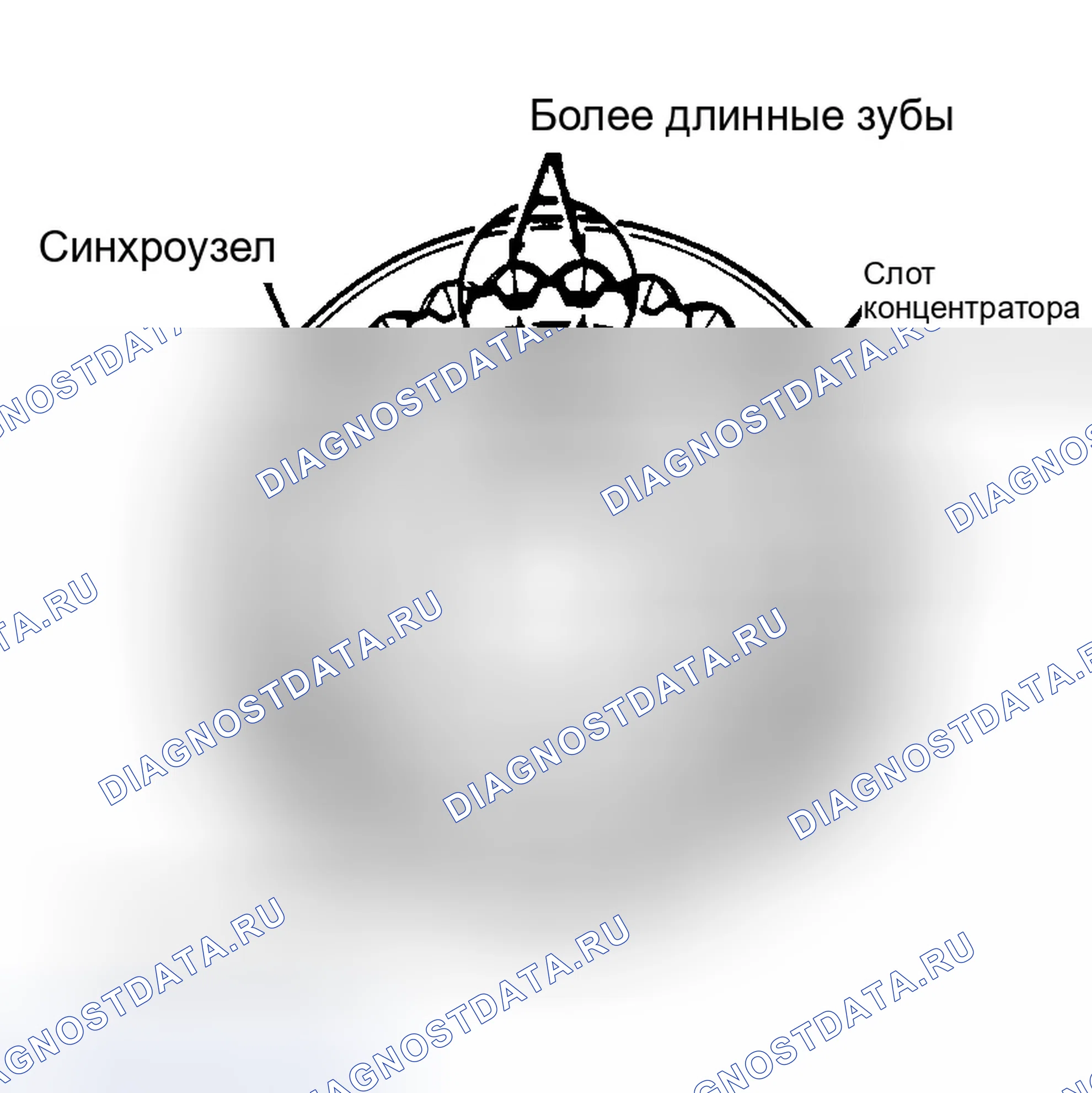 Рис. 53. Honda Civic II