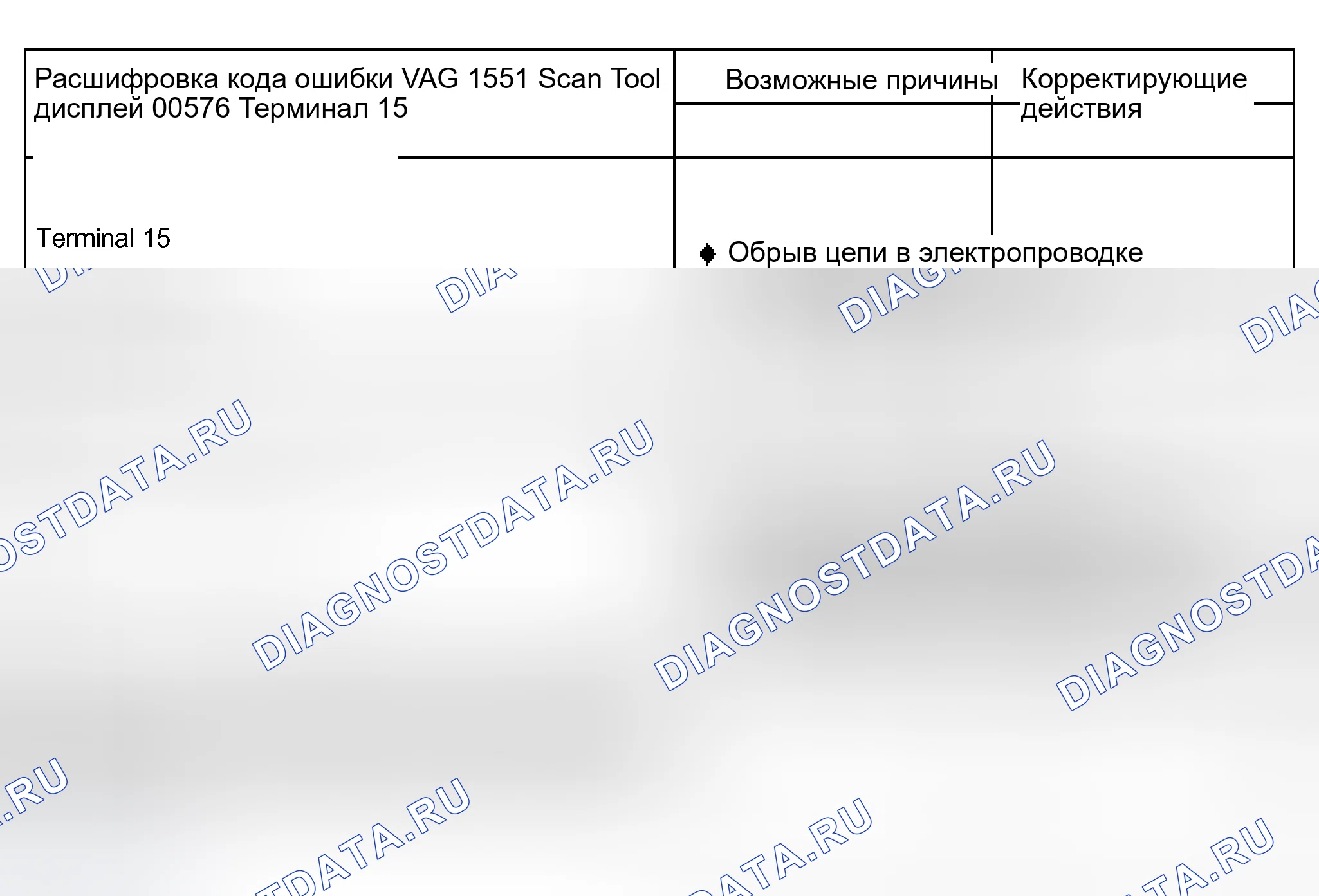 Рис. 70. Audi S8 D2 рестайлинг