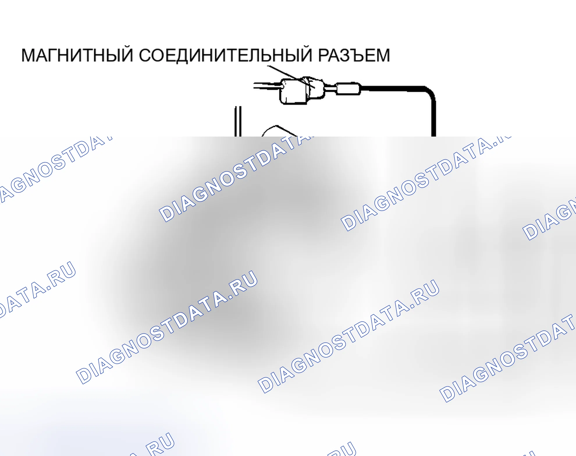 Рис. 7: ПРОВЕРКА РАБОТЫ МАГНИТНОЙ МУФТЫ КОМПРЕССОРА. Mitsubishi Lancer IX рестайлинг