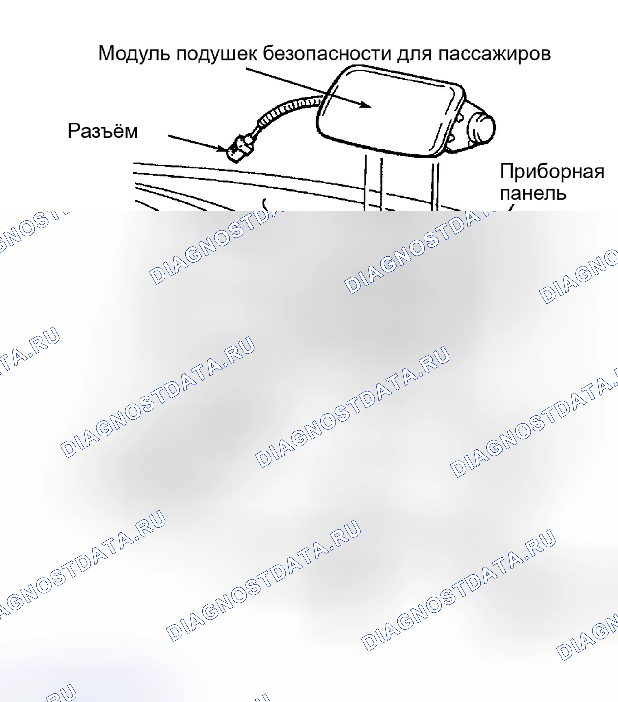 Рис. 10. Honda FR-V I