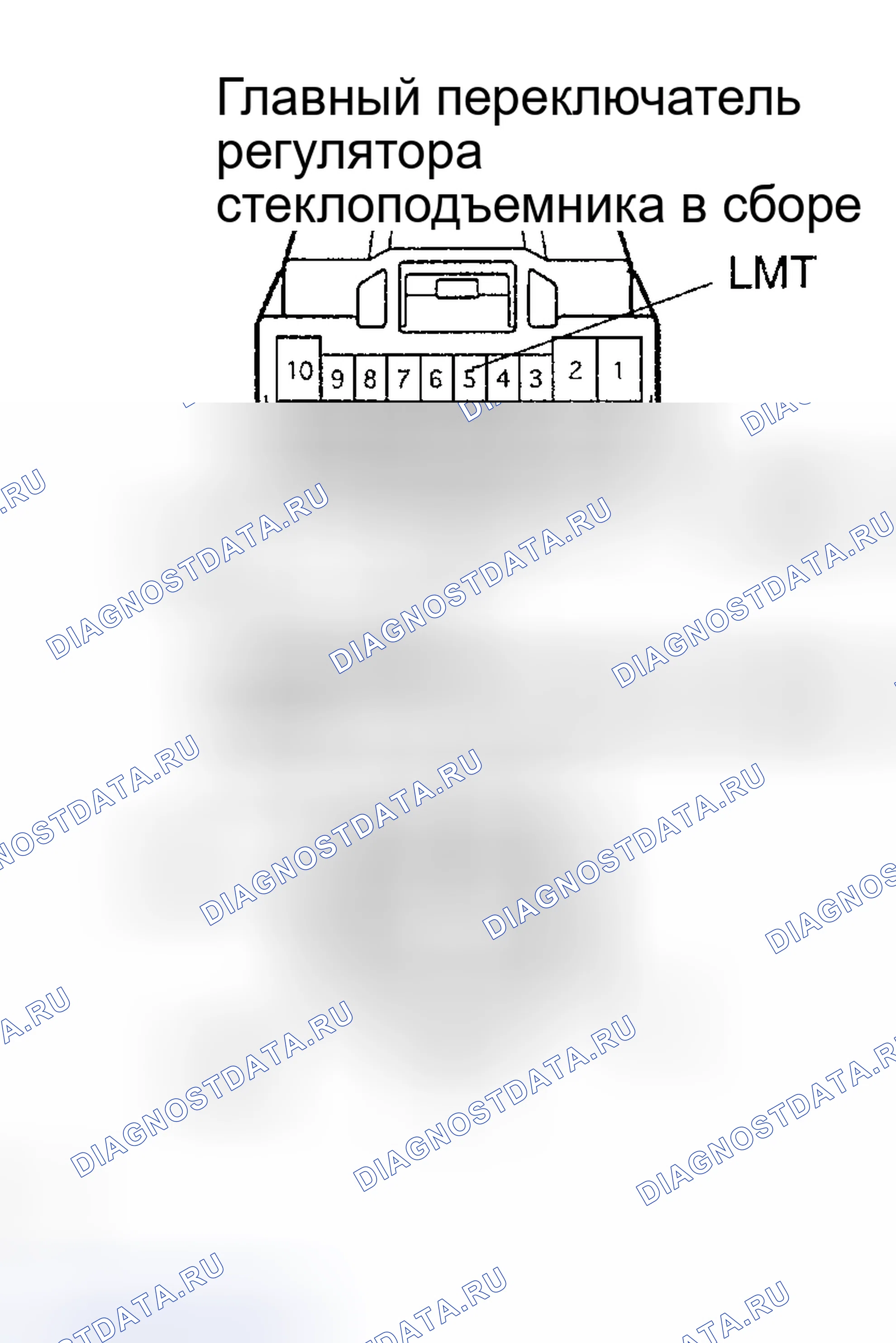 Рис. 20. Toyota Highlander I