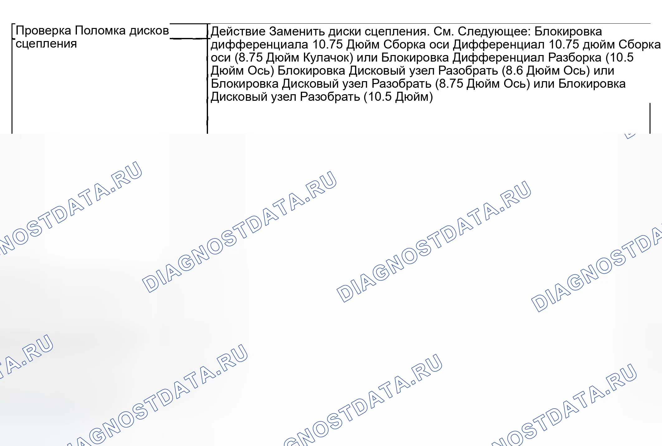 Рис. 421: Шум в дополнение к нормальному сцеплению сцепления. GMC Savana H2500 