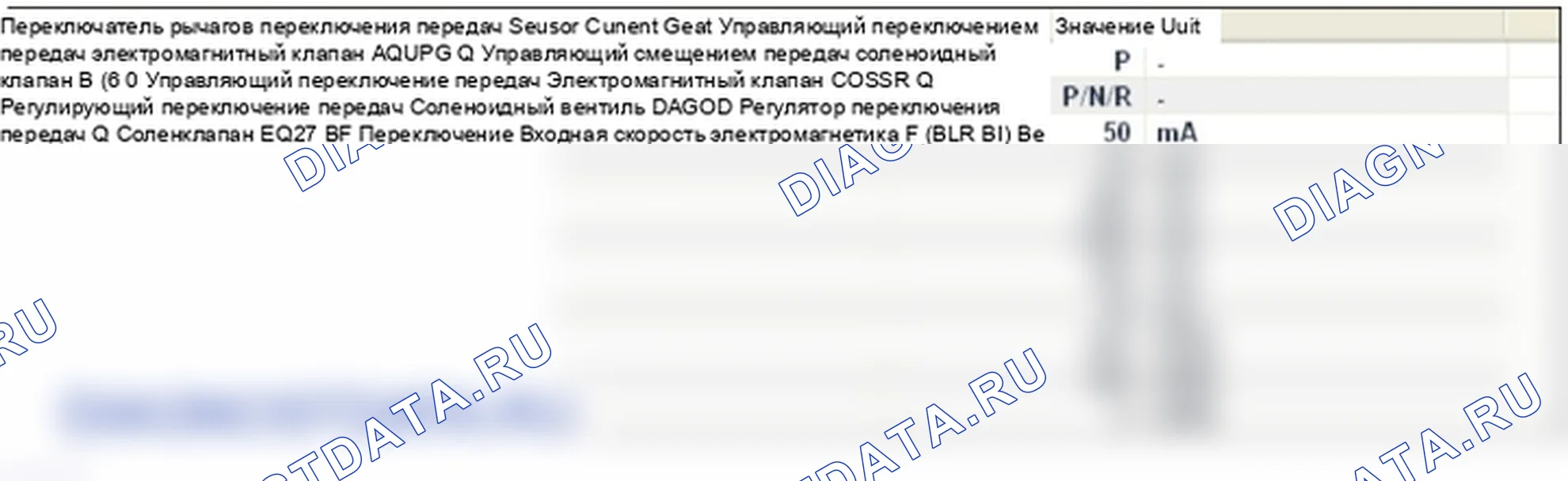 P0753: Соленоидный клапан управления переключением передач «A» -коротко к аккумулятору (SOL1- Сцепление " А ': нормальное/низкое). Hyundai Genesis BH