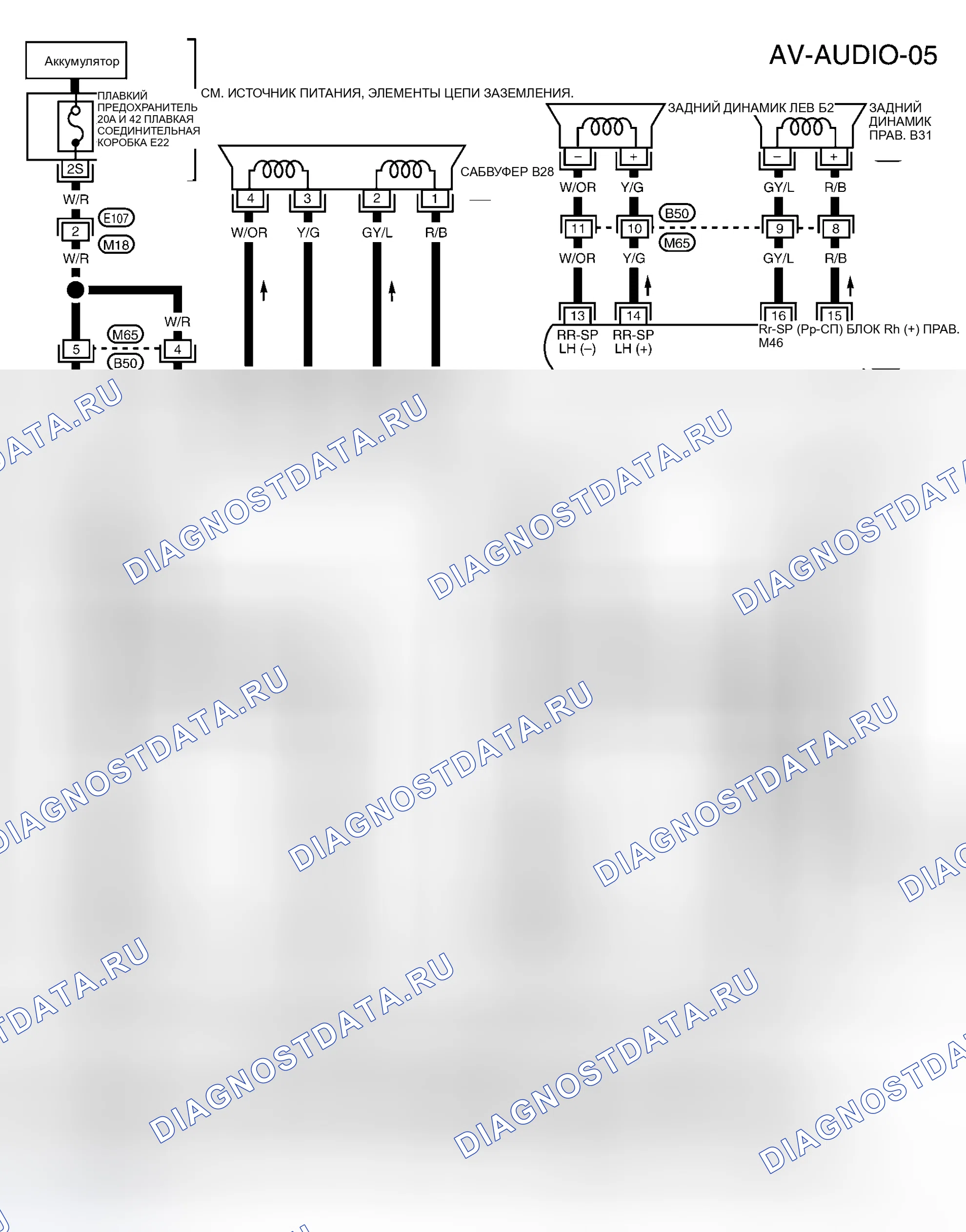 Рис. 9. Honda Stepwgn I