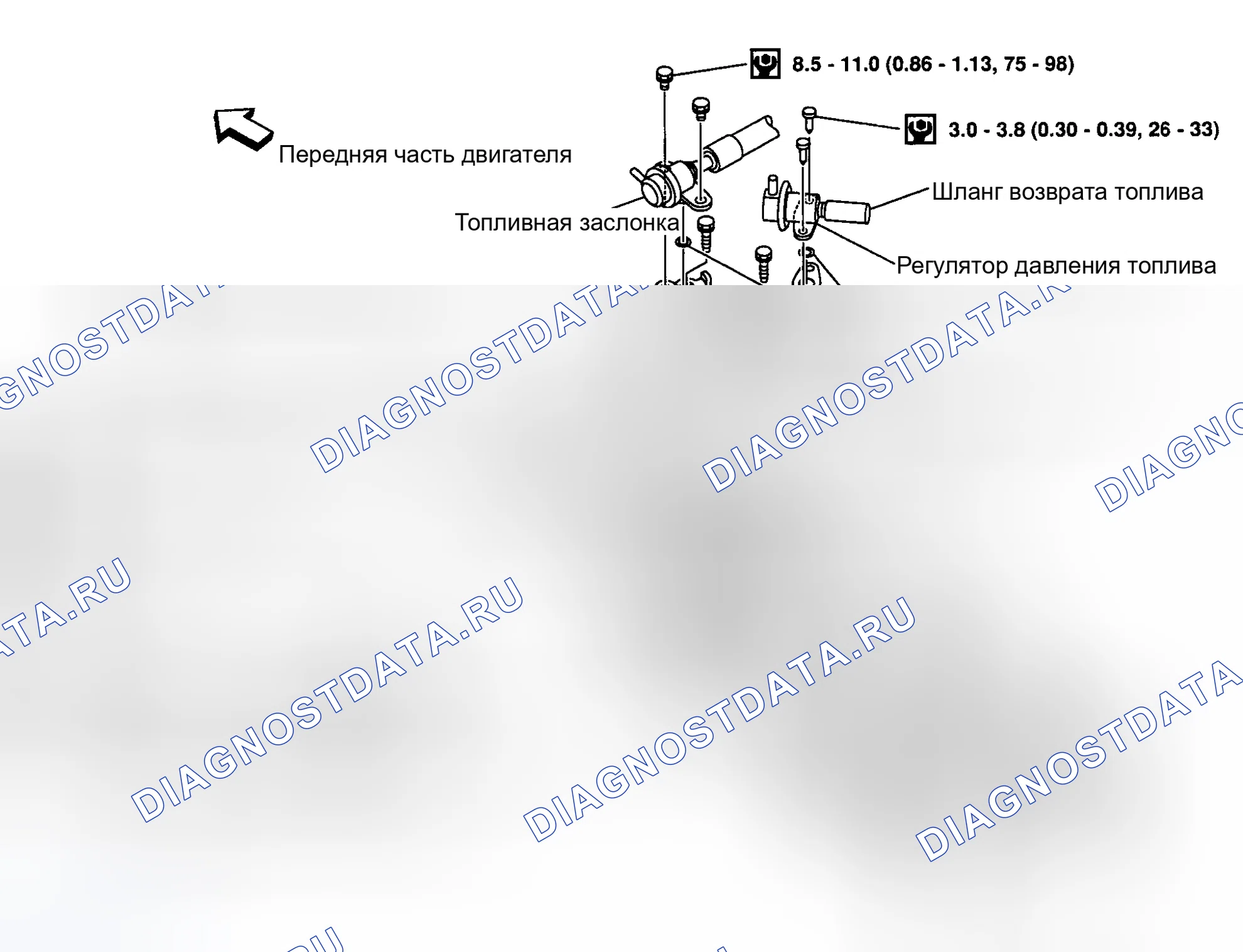 Рис. 10. Nissan Maxima A33