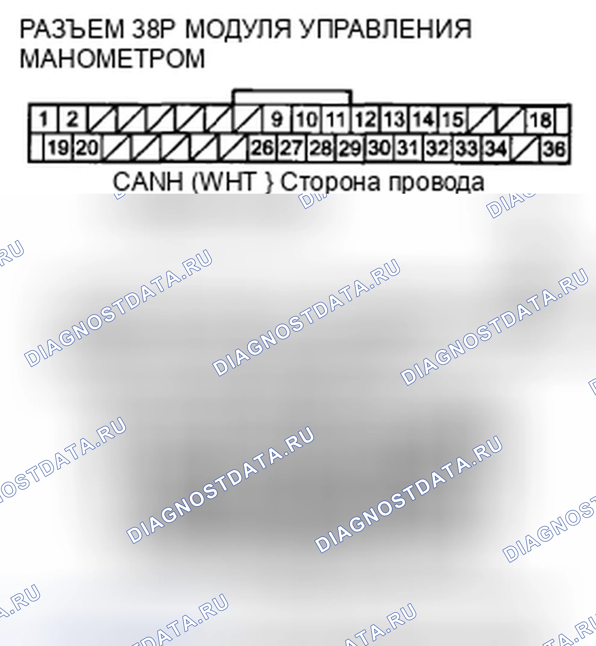 Рис. 580: расшифровка кода ошибки U0155: Неисправность F-CAN (модуль управления манометром блок управления силовым агрегатом (PCM) (блок управления силовым агрегатом)). Honda CR-V III рестайлинг