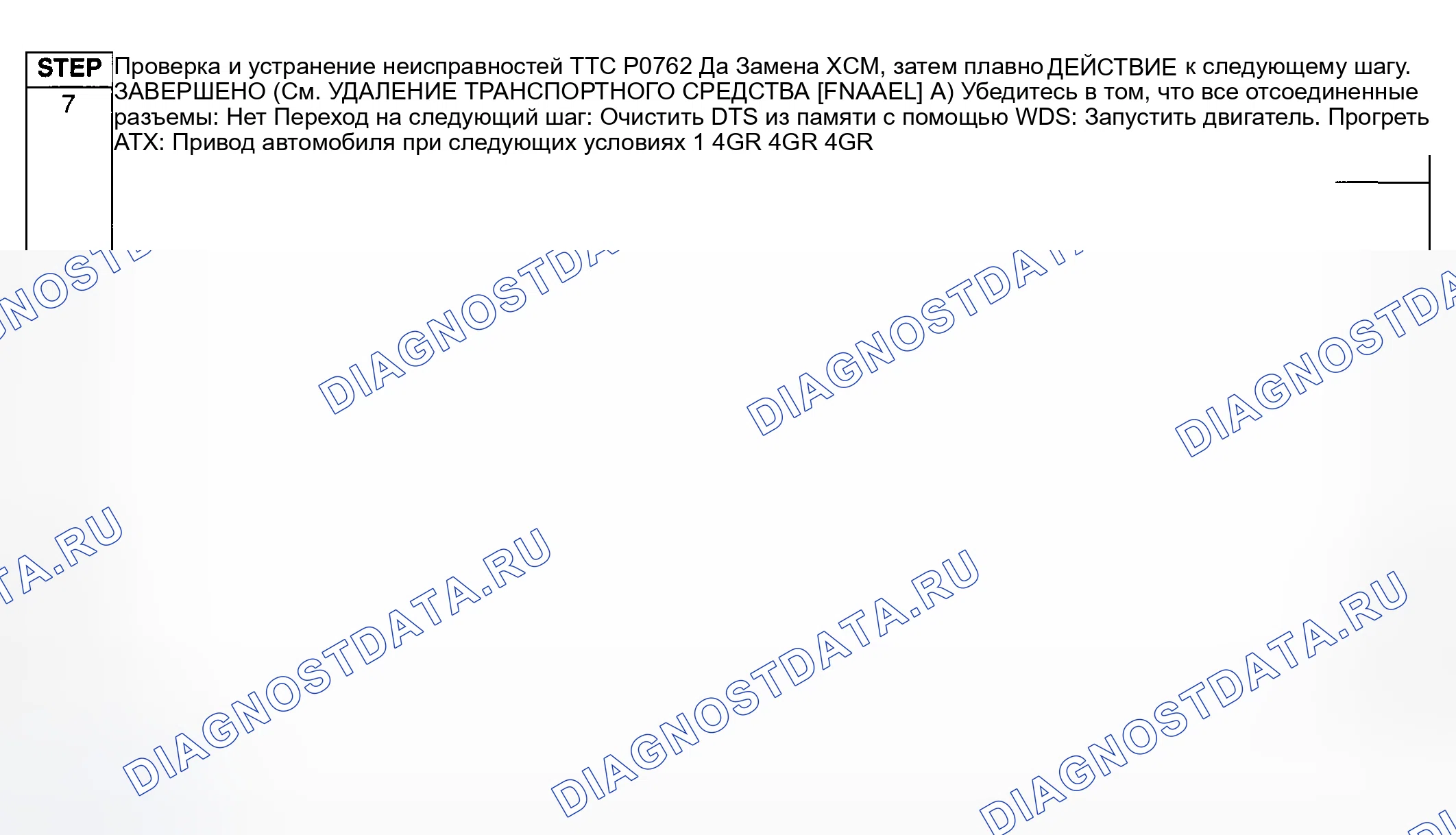 Рис. 462. Mazda 6 GG рестайлинг