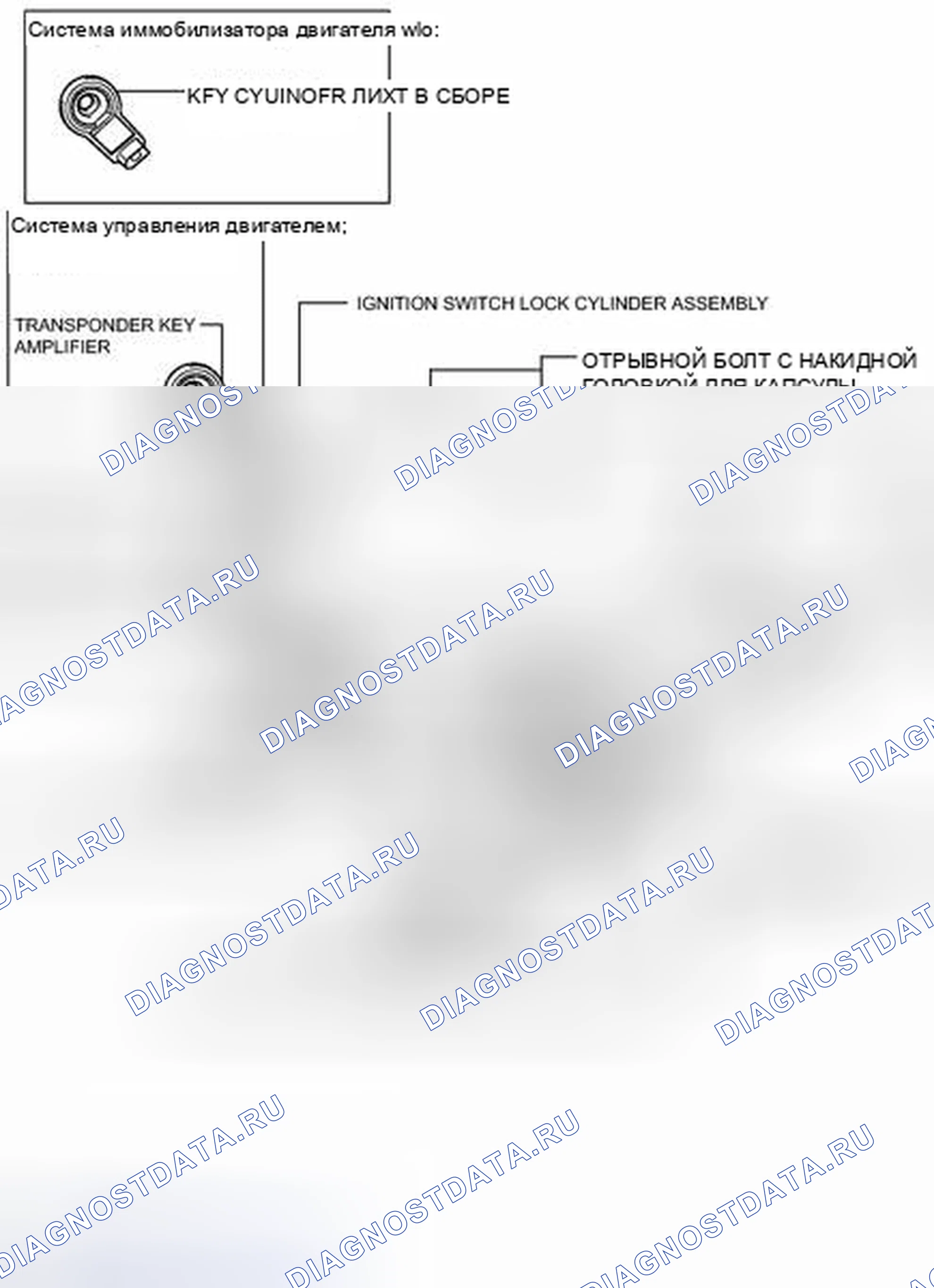 Рис. 56: ИЛЛЮСТРАЦИЯ. Toyota Tundra II