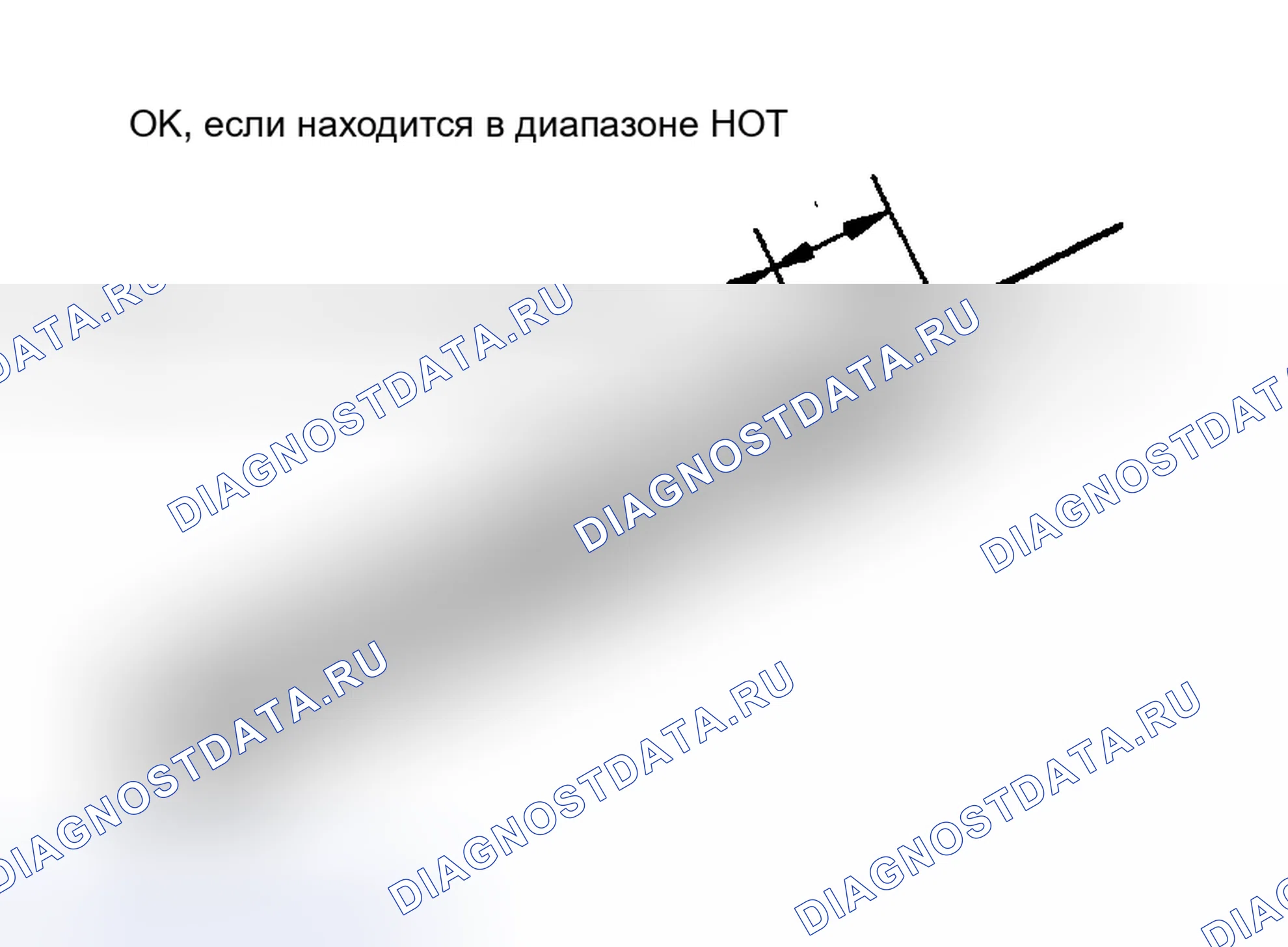 Рис. 2385: ОСМОТР ТРАНСПОРТНОГО СРЕДСТВА. Toyota RAV4 III