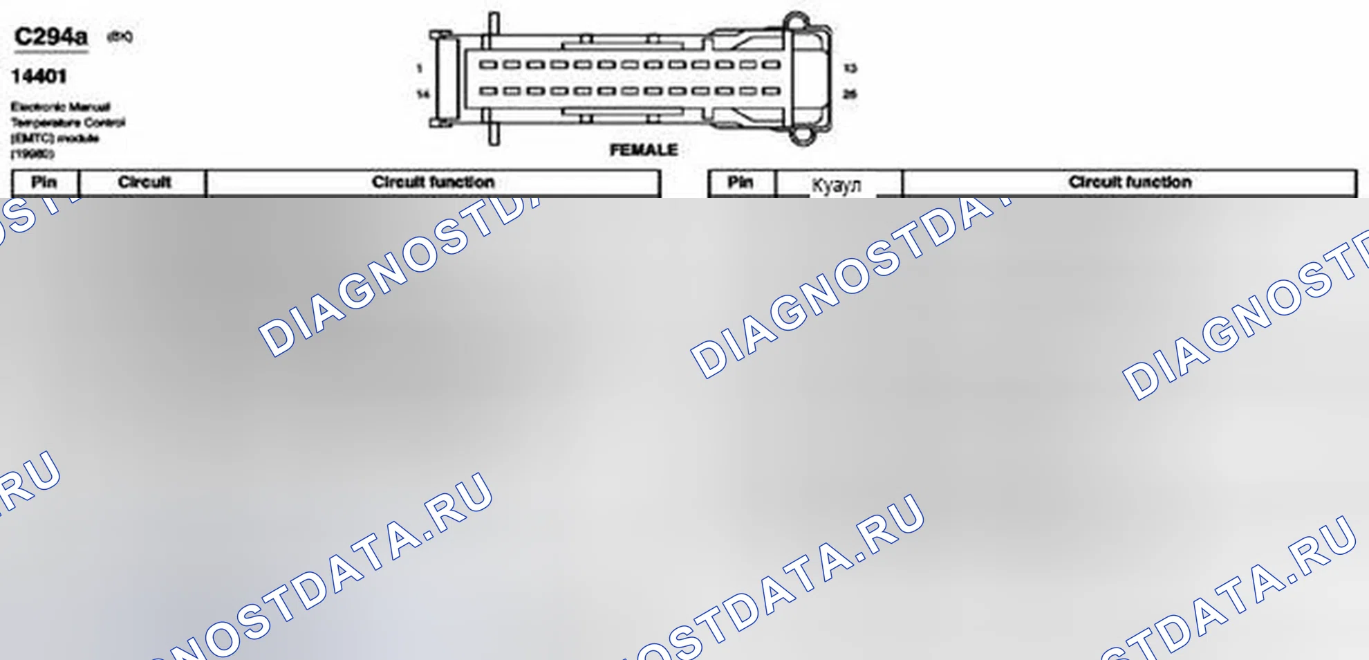 Рис. 555: Идентификационные разъемы C294a, C294b и C298. Ford Pickup F150 