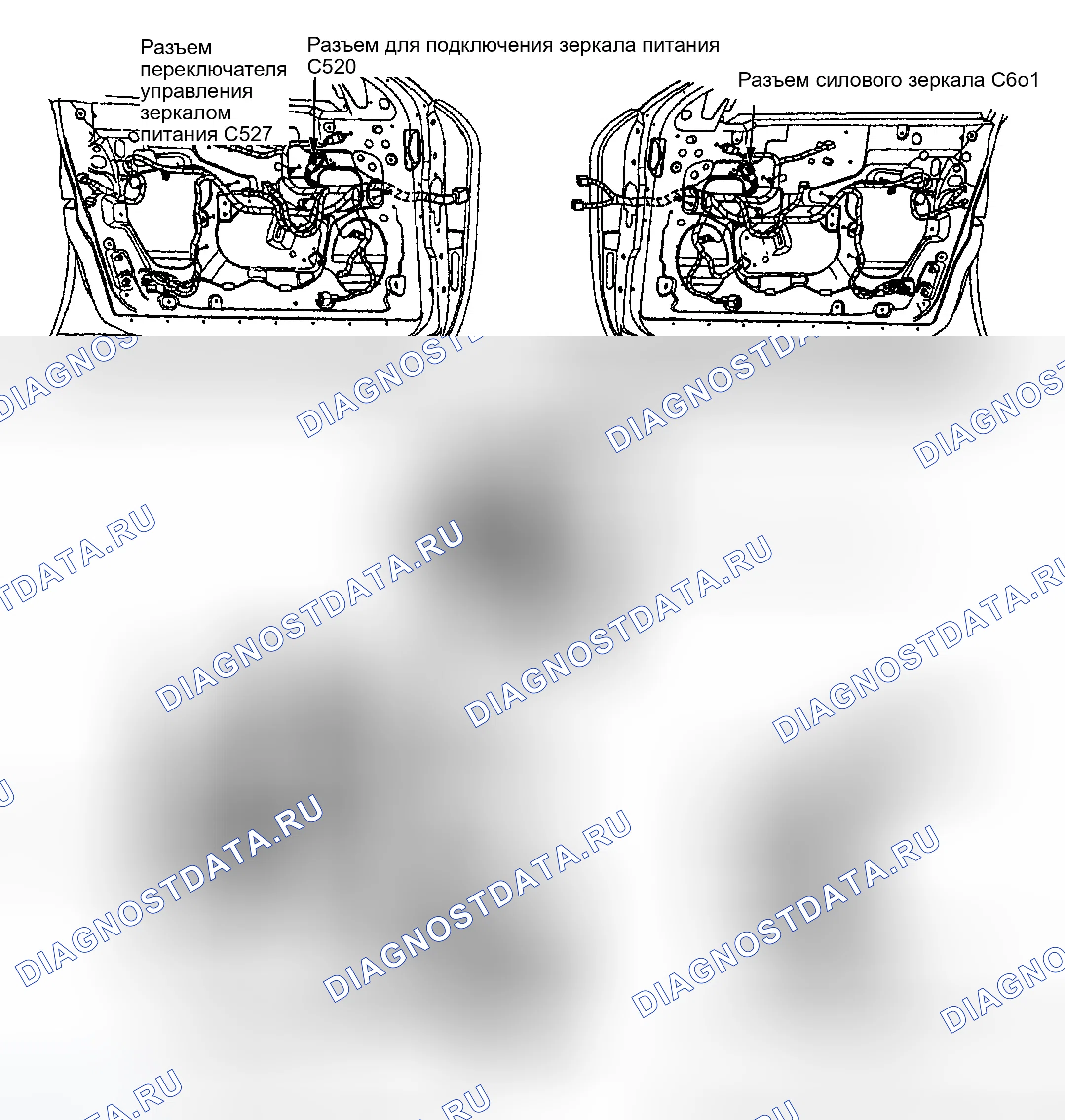 Рис. 4. Ford Taurus IV
