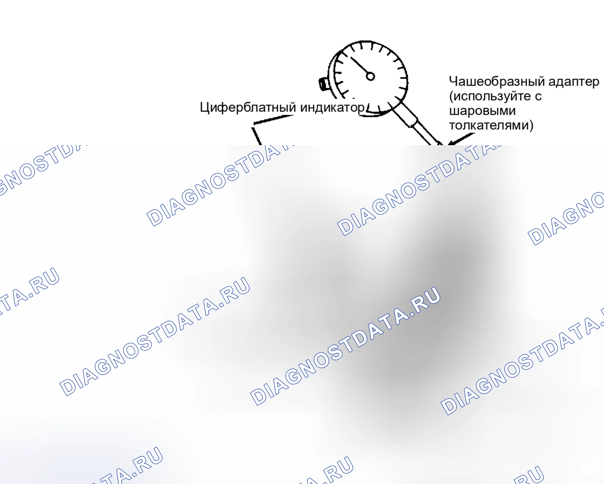 Рис. 34: ПОДЪЕМ КУЛАЧКА. Ford Club Wagon E350 