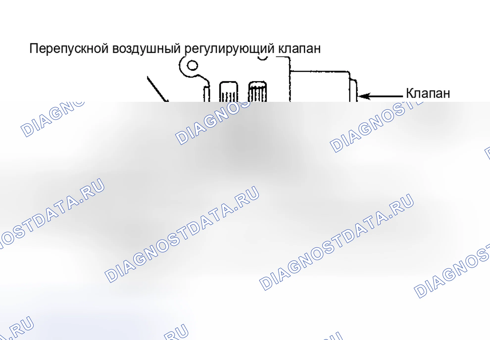 Рис. 53. Honda Civic IX