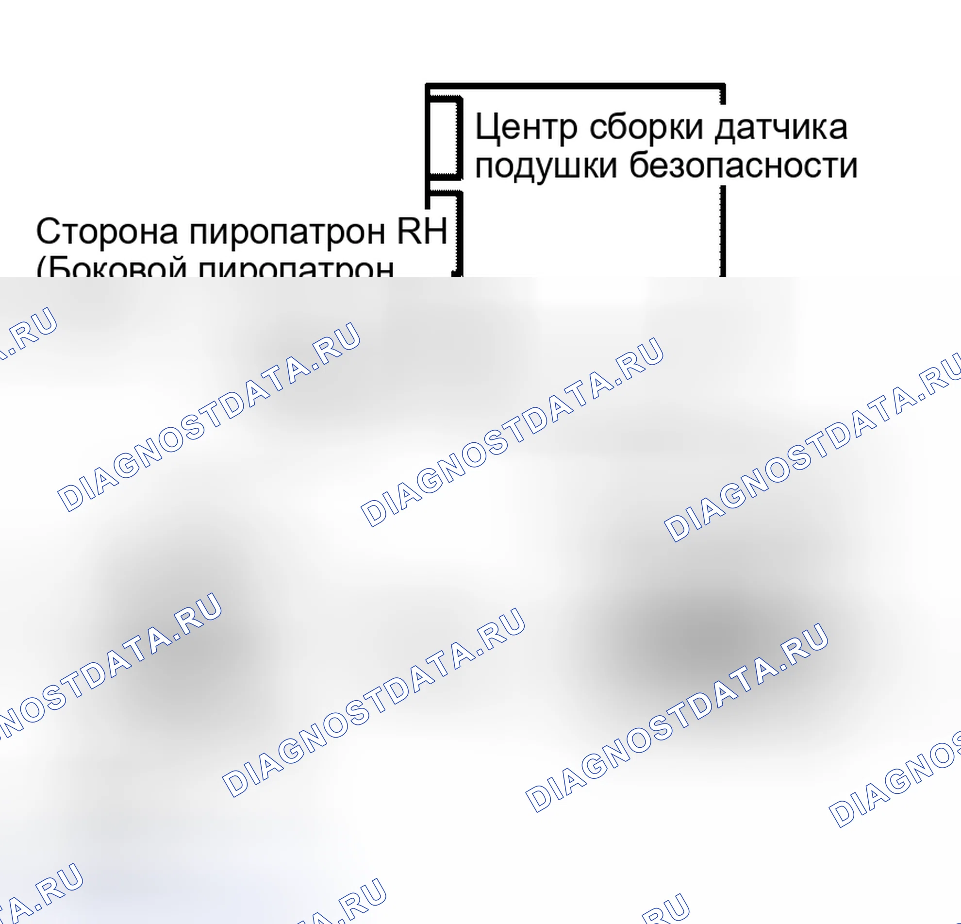 Рис. 242. Honda Accord VI