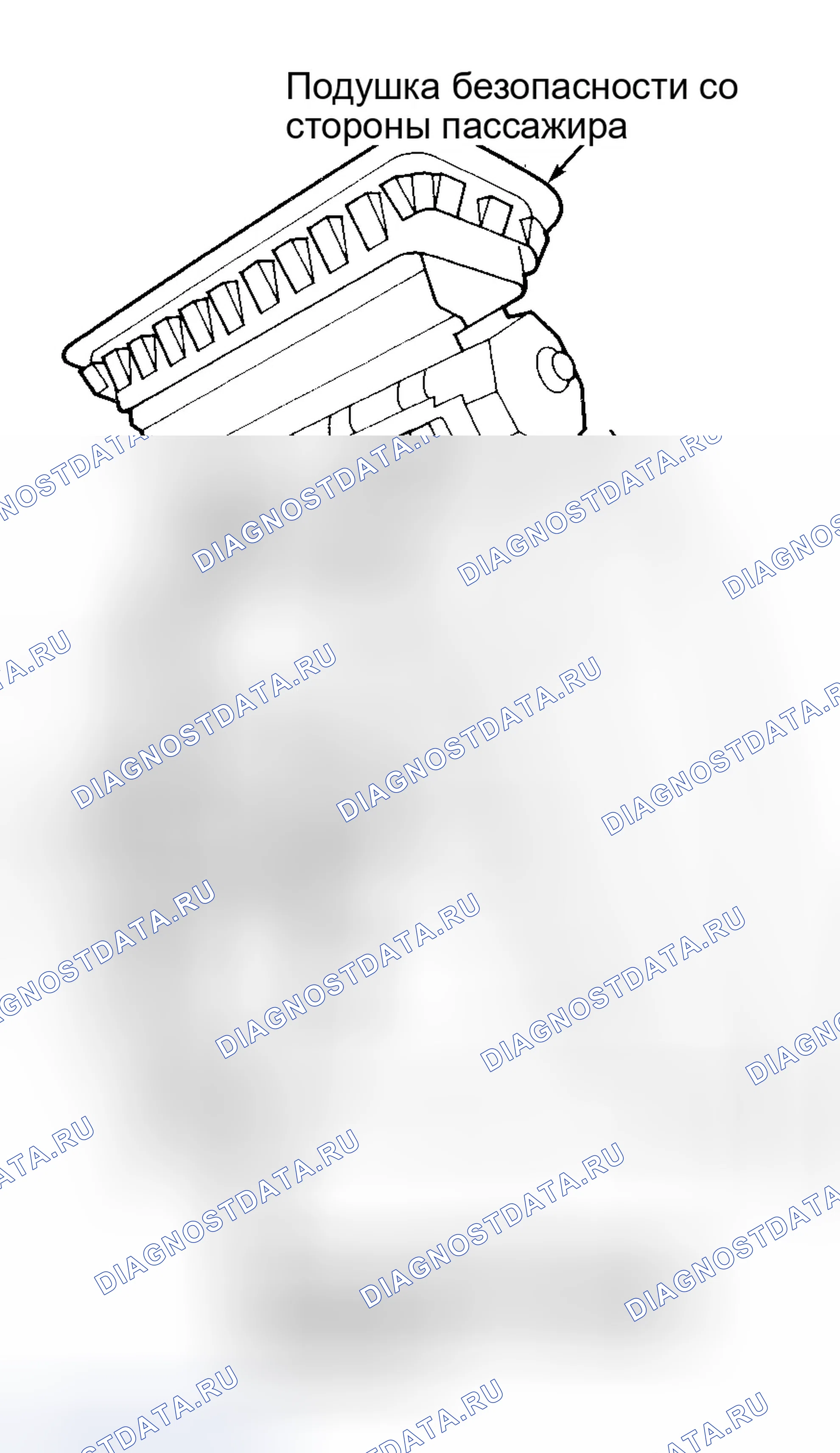 Рис. 15. Honda Civic VII