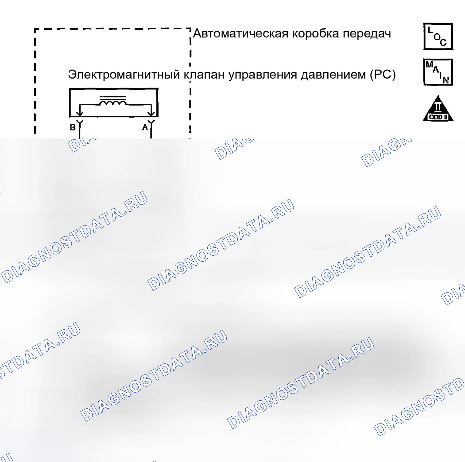 Рис. 191: расшифровка кода ошибки P0748: Рабочий цикл ПК. GMC Savana Special G3500 