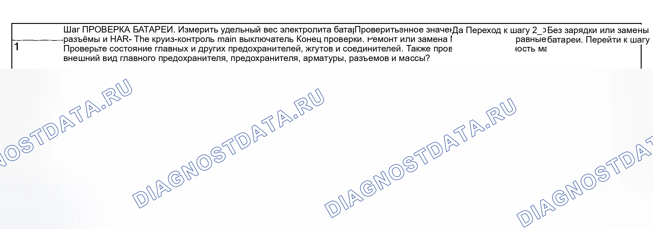 Рис. 47: расшифровка кода ошибки 28: ЖГУТ ПРОВОДОВ ОТКРЫТ. Subaru Impreza WRX GD/GG рестайлинг