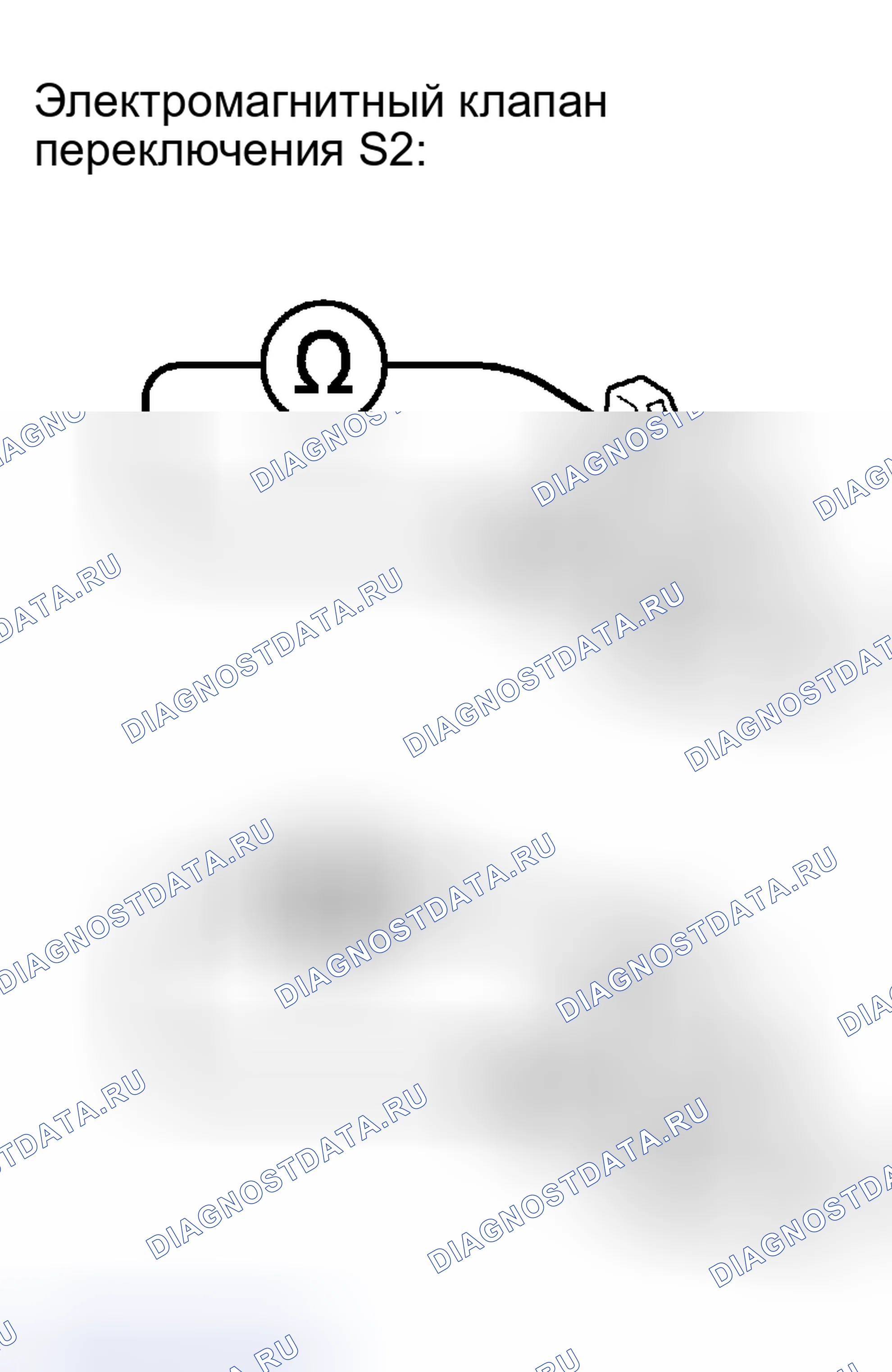 Рис. 259. Kia Soul III рестайлинг