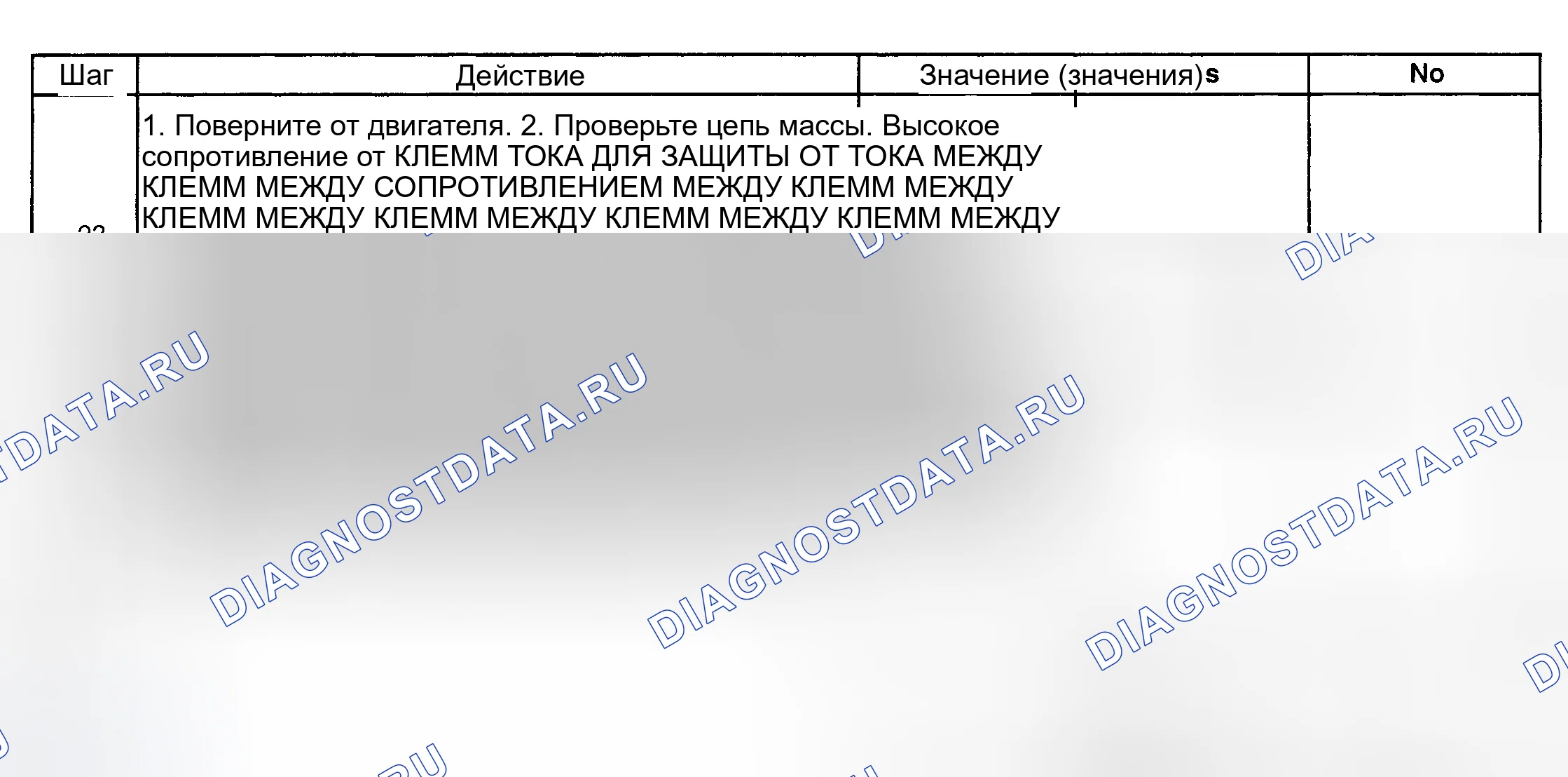 Рис. 82. Mercedes-Benz Citan W420