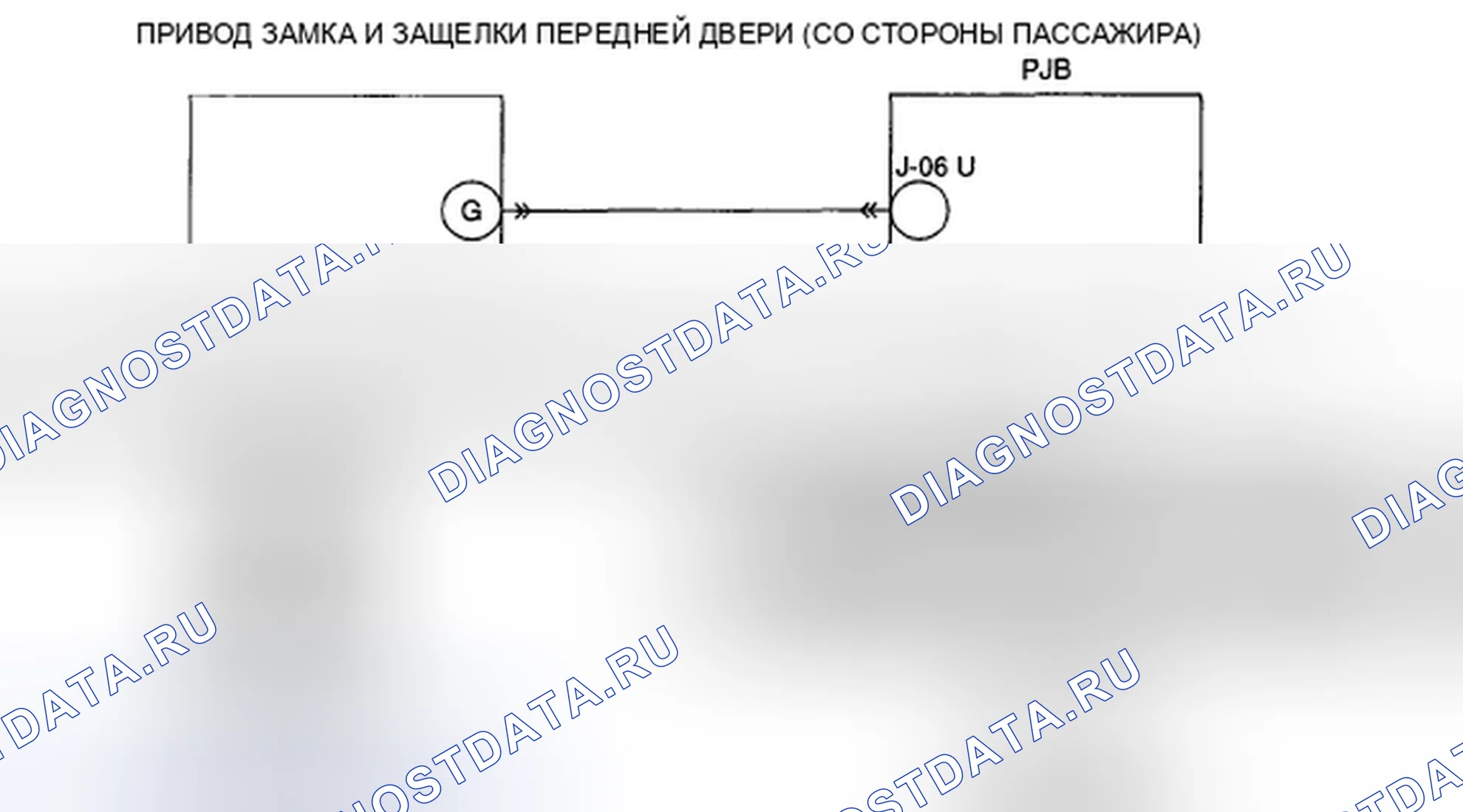 Рис. 5: расшифровка кода ошибки B1328 [система управления]. Audi R8 I