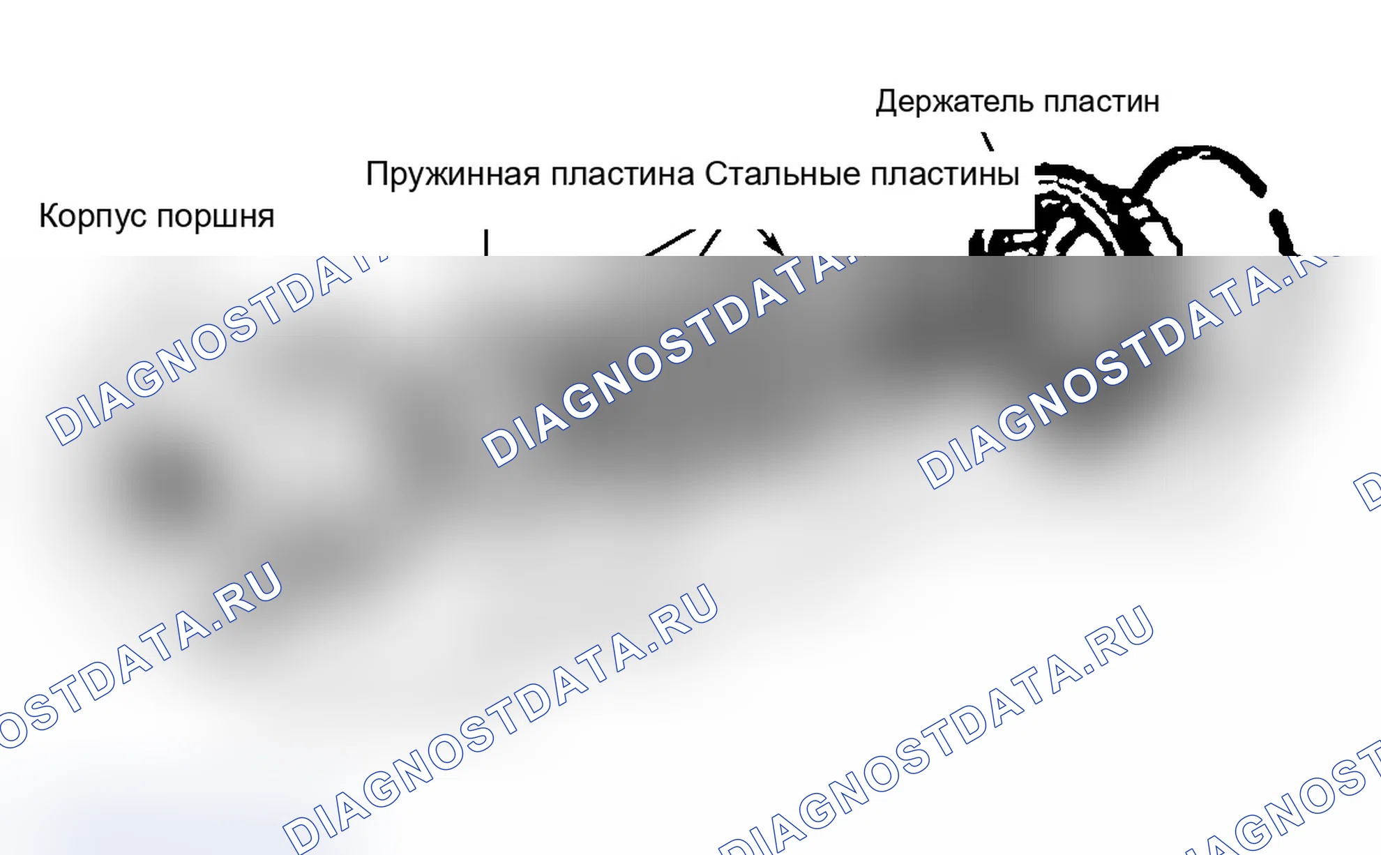 Рис. 117: Многодисковые сцепления и тормоза. BMW X3 E83