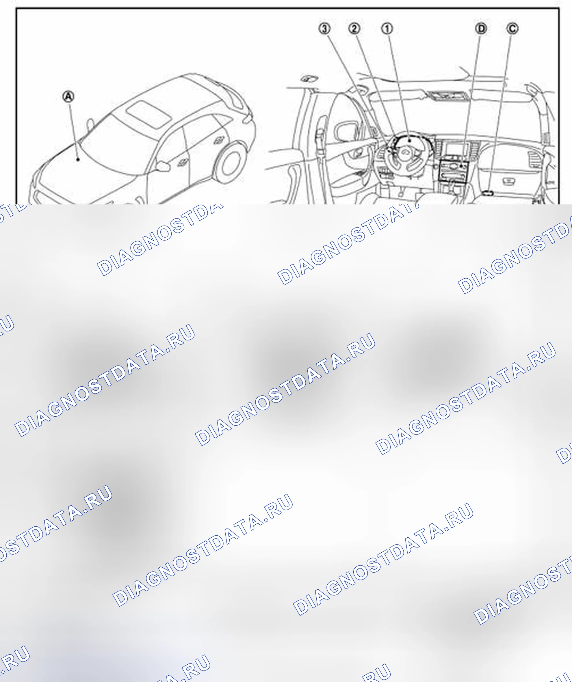 Рис. 29: Расположение компонентов. Infiniti FX37 II рестайлинг