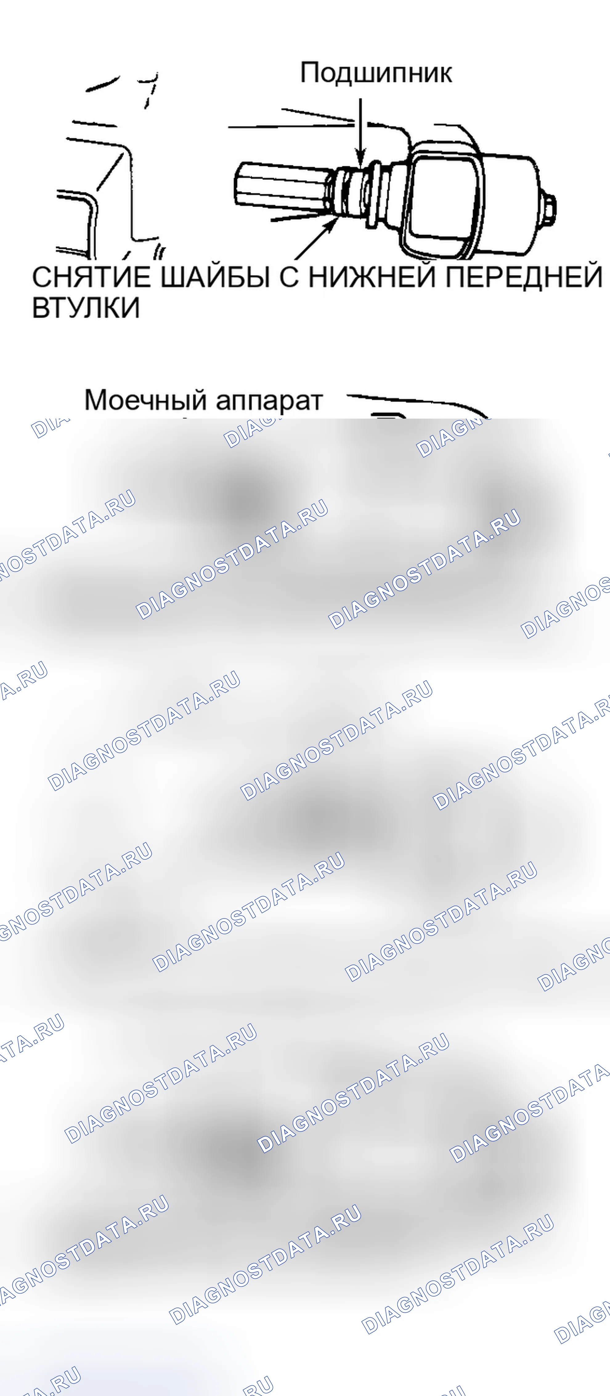 Рис. 6: Установка. GMC Envoy I