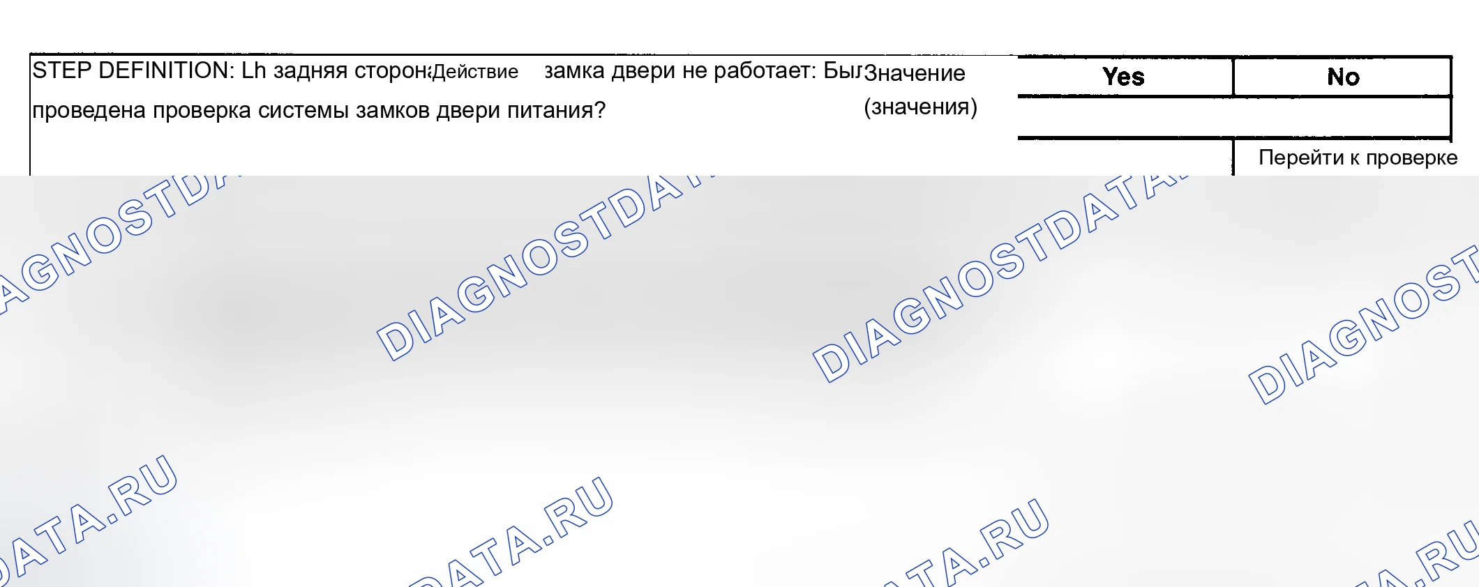 Рис. 28: ИСПЫТАНИЕ F: ОДИН ИЛИ НЕСКОЛЬКО ПРИВОДОВ ДВЕРНЫХ ЗАМКОВ НЕ РАБОТАЕТ (ЛЕВЫЙ ЗАДНИЙ). Cadillac Catera I