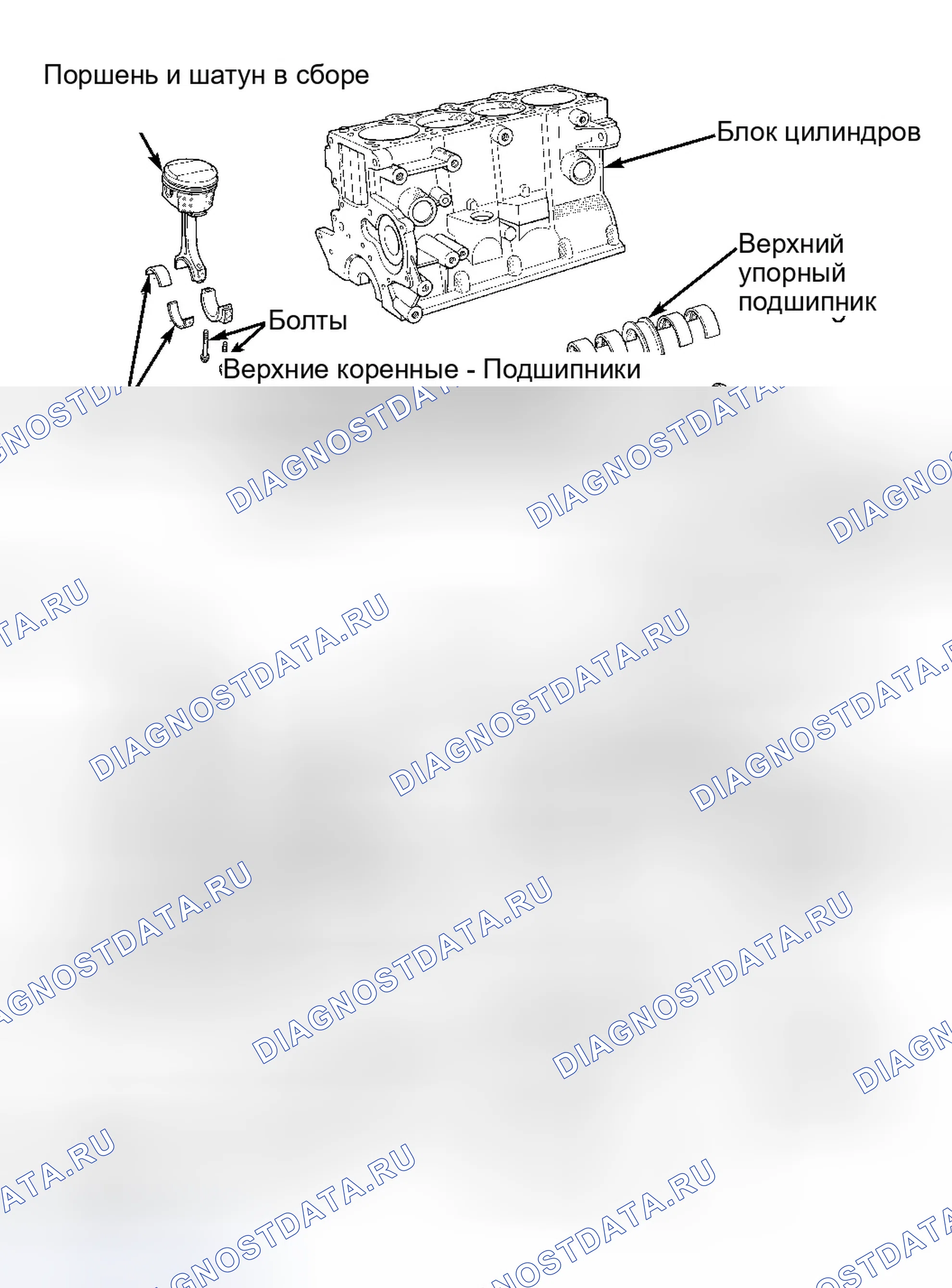 Рис. 47. Dodge Grand Caravan III