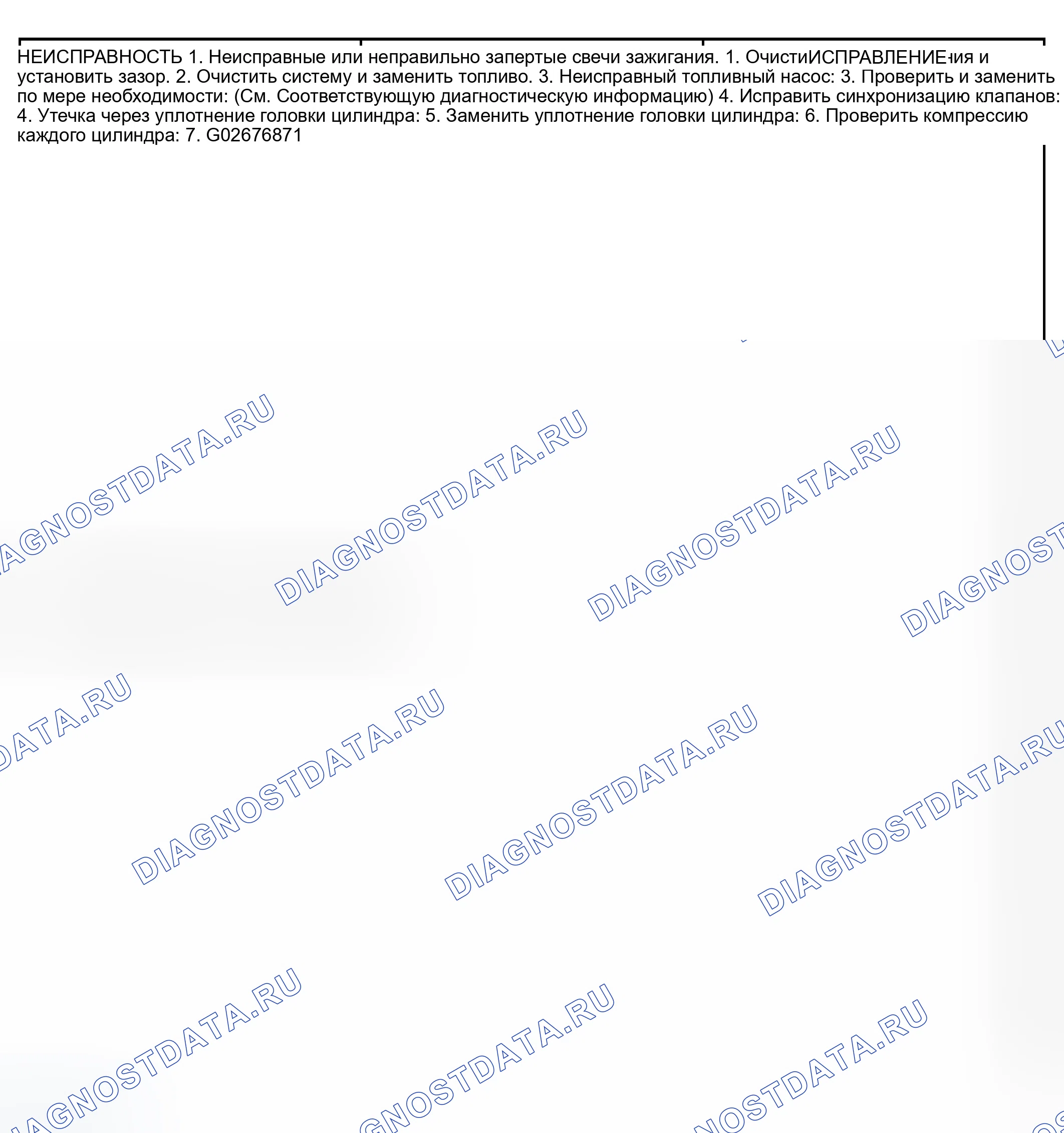 Рис. 38. Chrysler Voyager IV