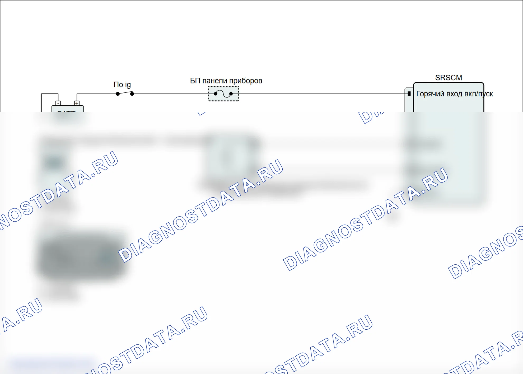 B1477: Надувная воздушная подушка безопасности спереди - слишком высокое сопротивление пассажира. Hyundai Santa Fe CM
