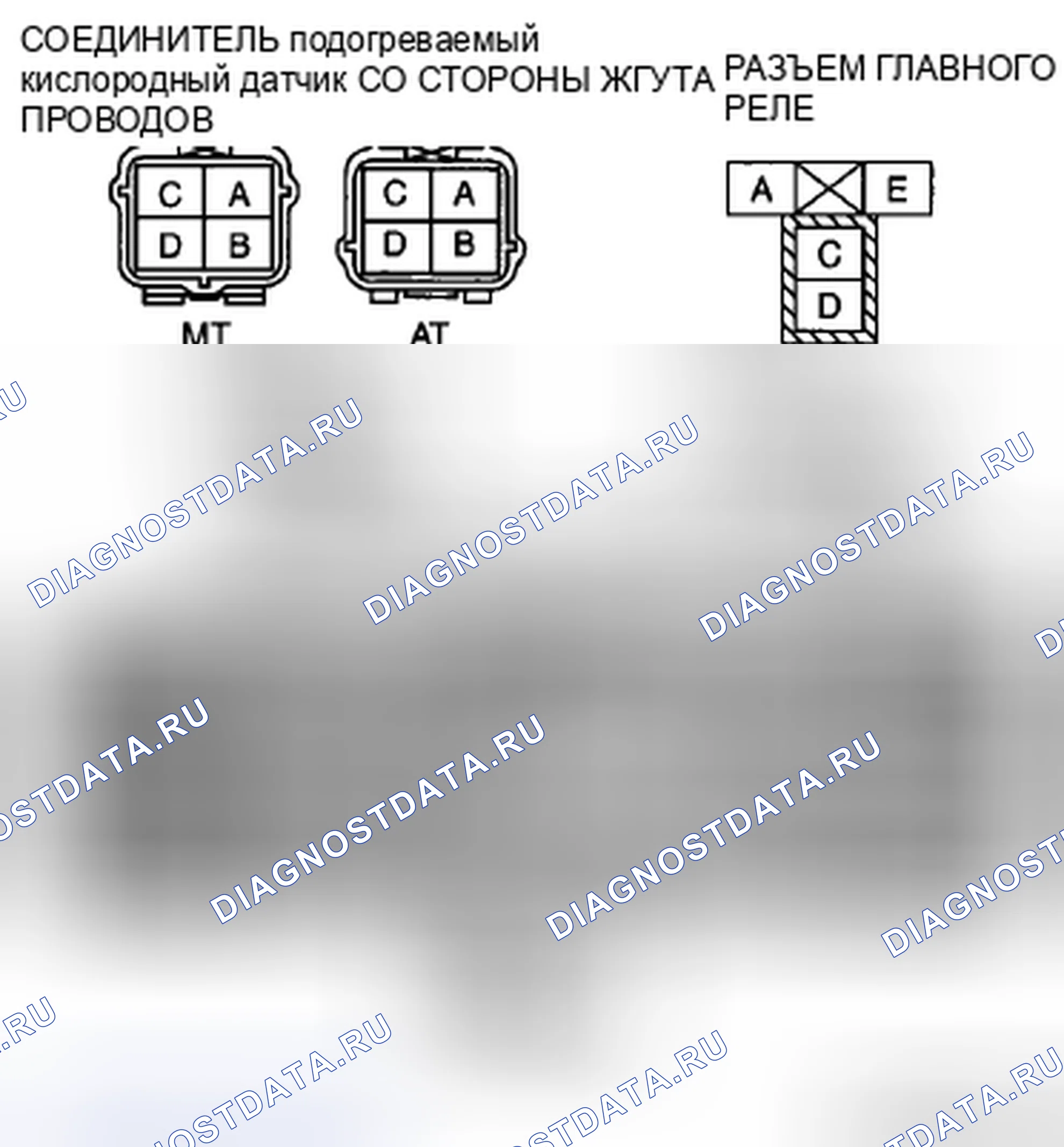 Рис. 38: Проверка размыкания / замыкания цепи подогреваемый кислородный датчик. Mazda RX-8 I рестайлинг