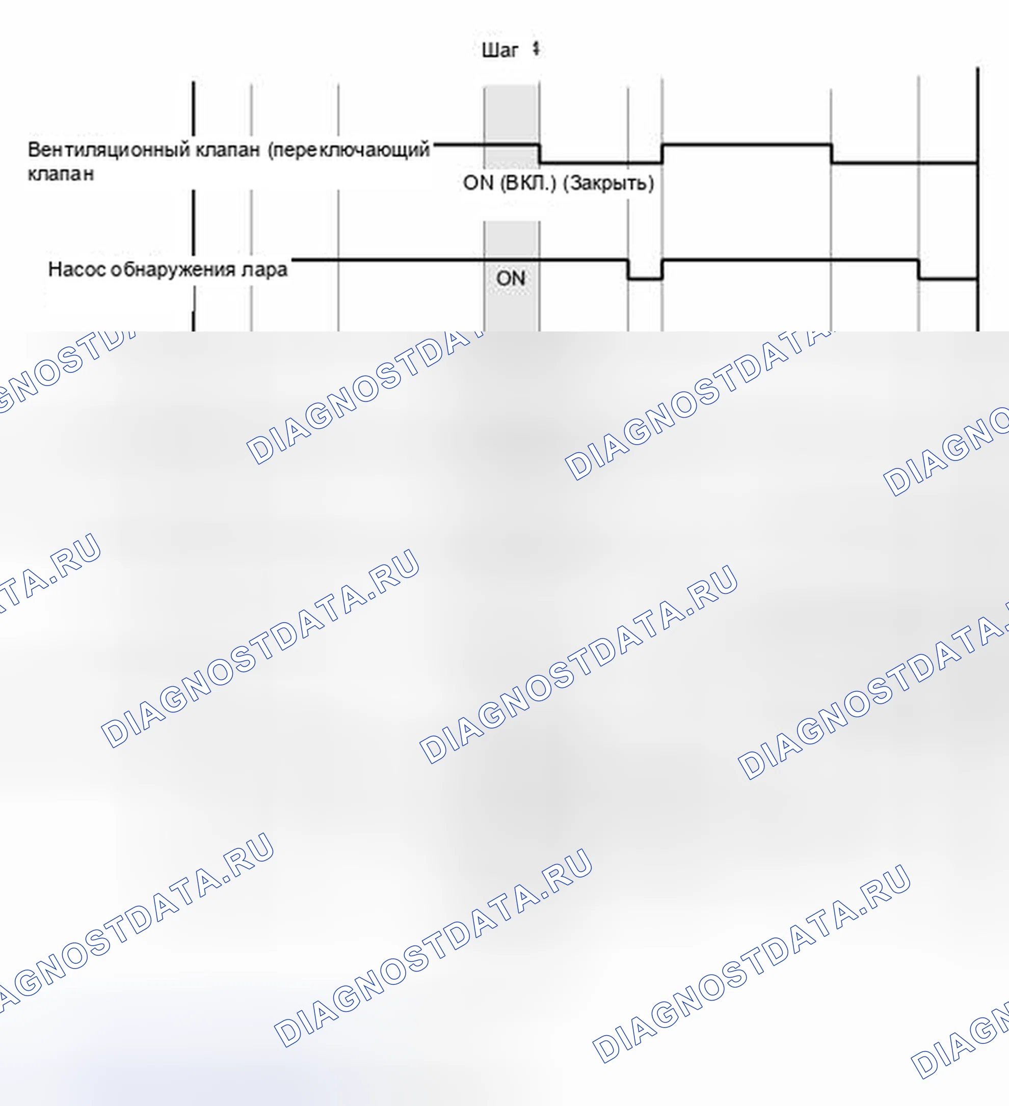 Рис. 507. Toyota Prius PHV pre-III