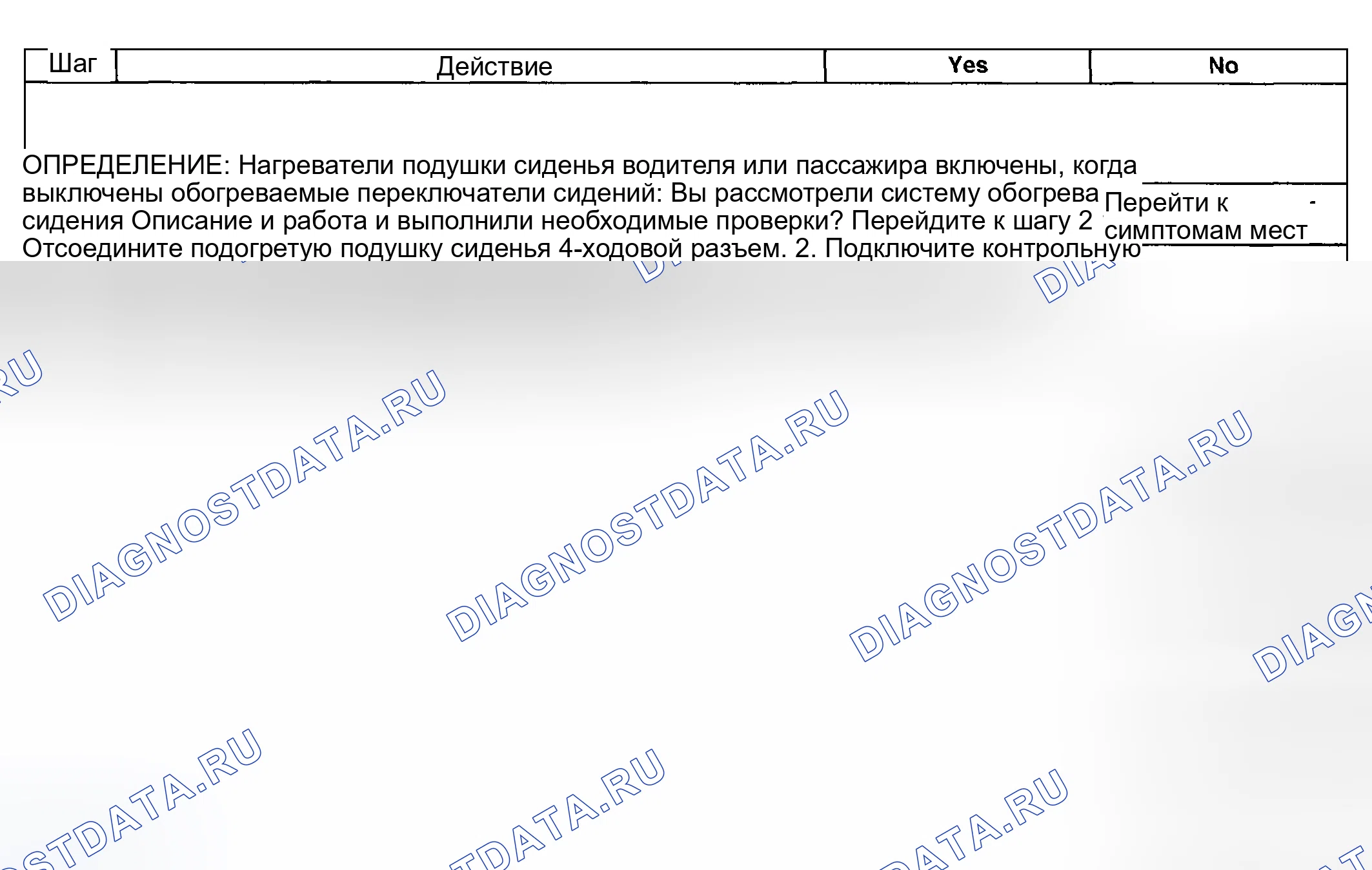 Рис. 38: Обогреваемое сиденье всегда включено. Hyundai Venue I