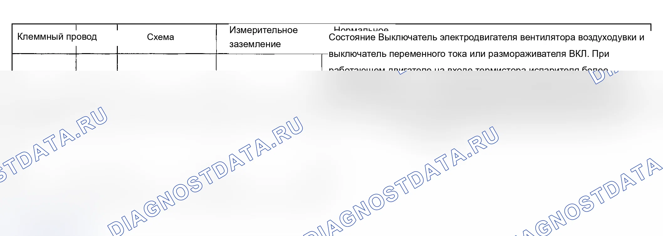 Как снять и установить направляющую сиденья водителя. Ford B-MAX I