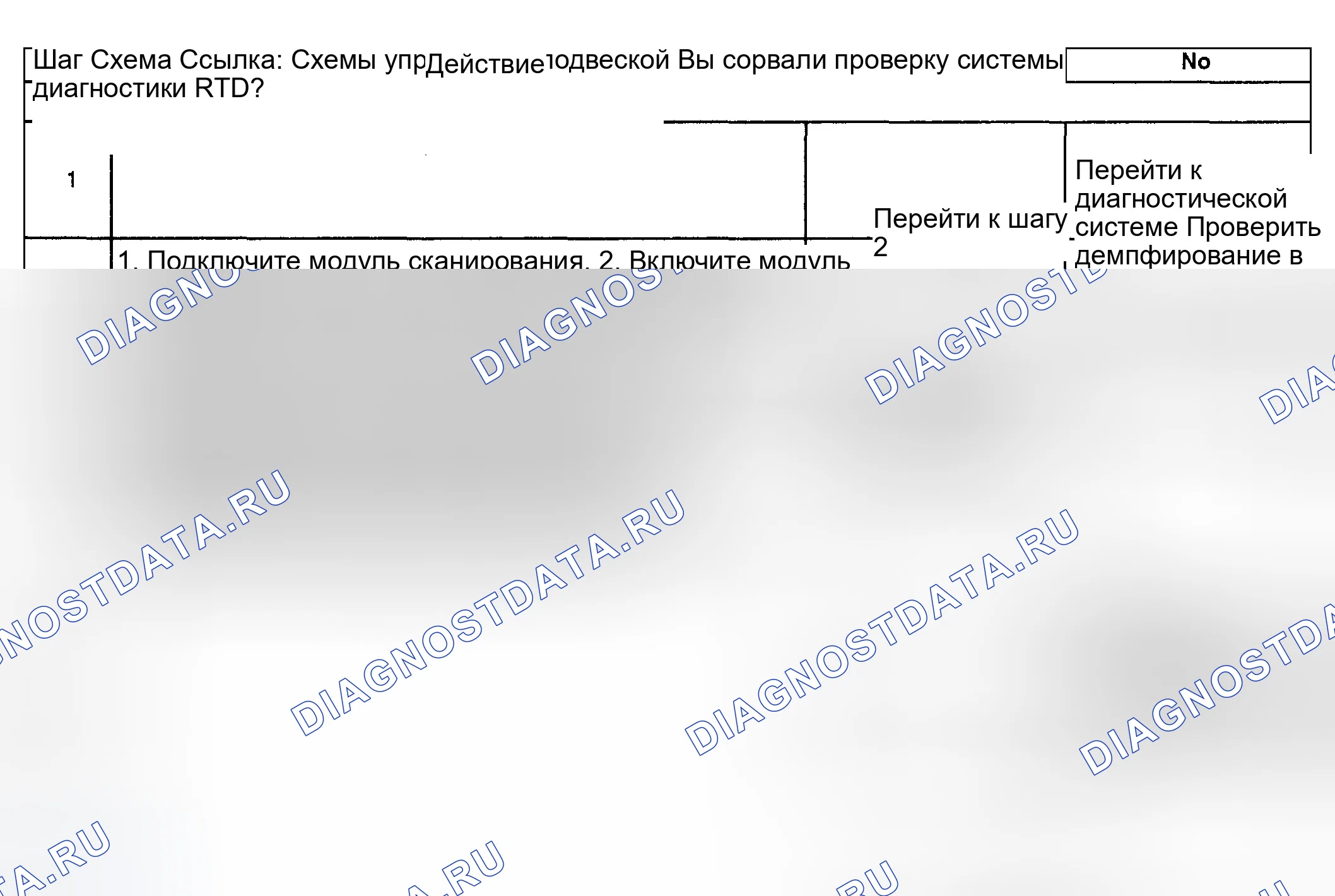 Рис. 29. GMC Yukon II