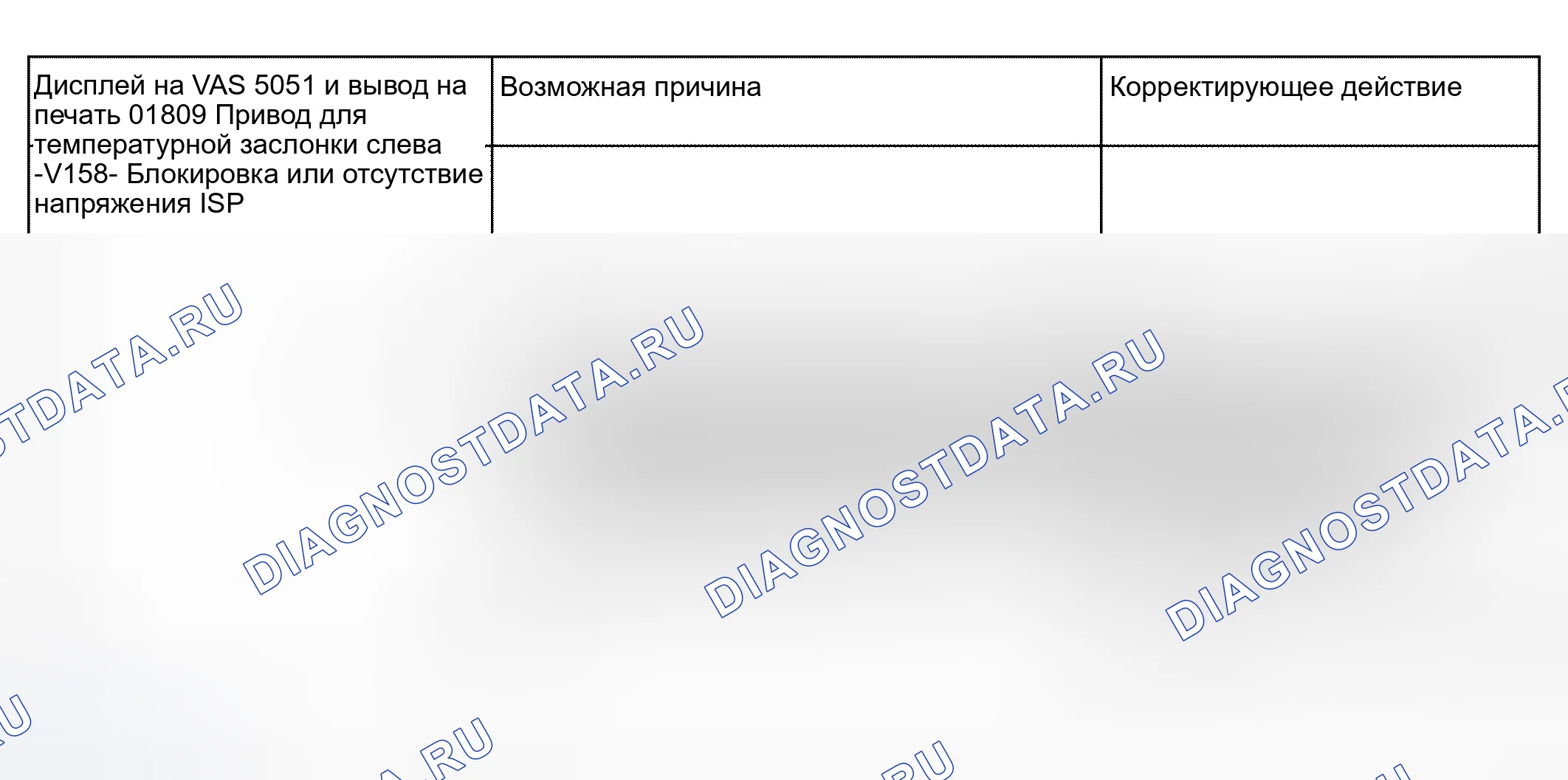 Рис. 64. Audi S4 B6