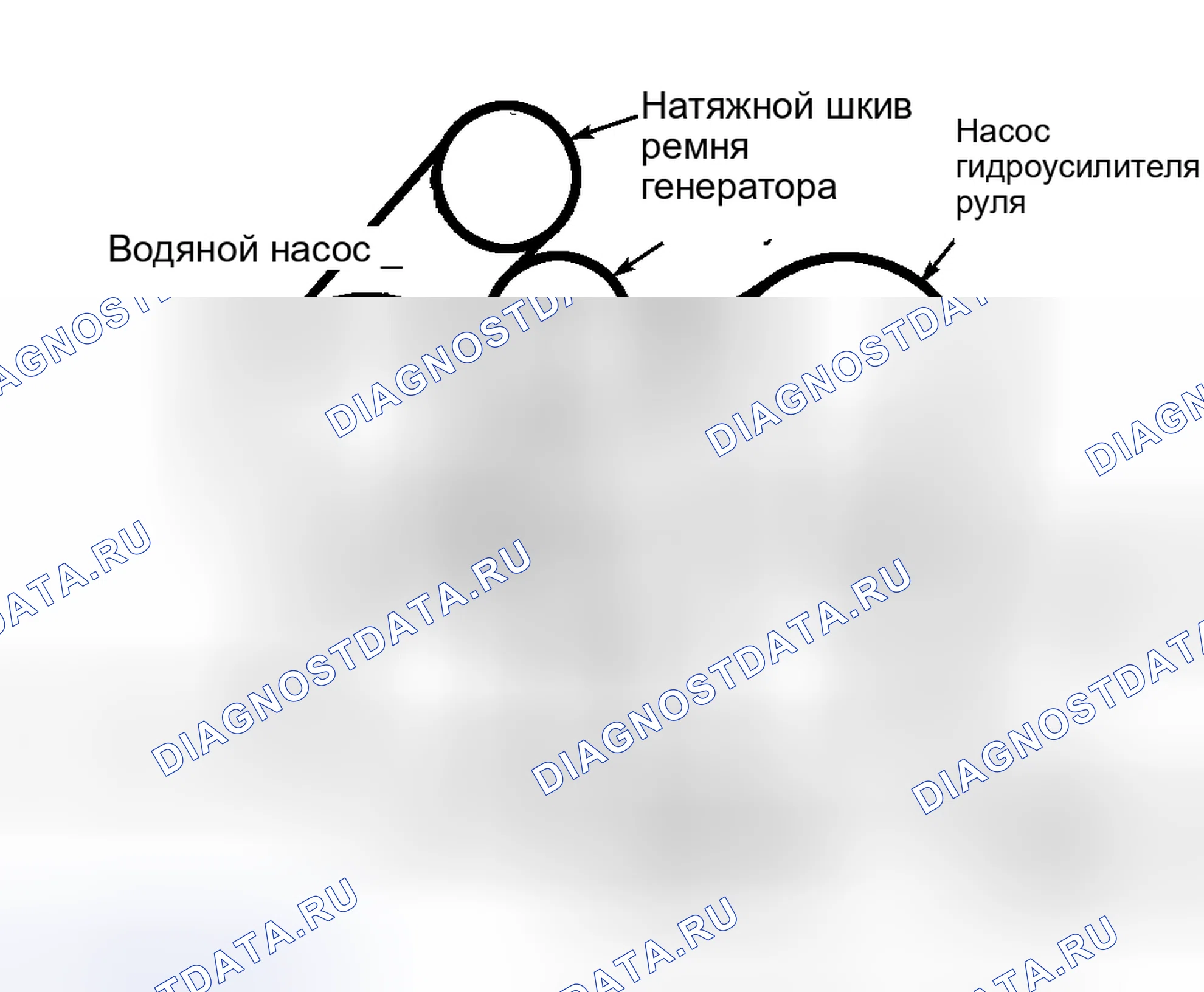 Рис. 16: РАЗВОДКА СЕРПАНТИННОГО РЕМНЯ (3.0L V6 VIN " 2 " и " U "). Hyundai ix25 I рестайлинг
